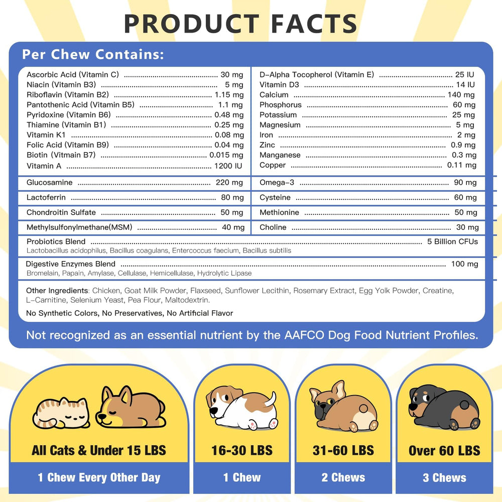 Nature Target dog supplements support energy and vitality