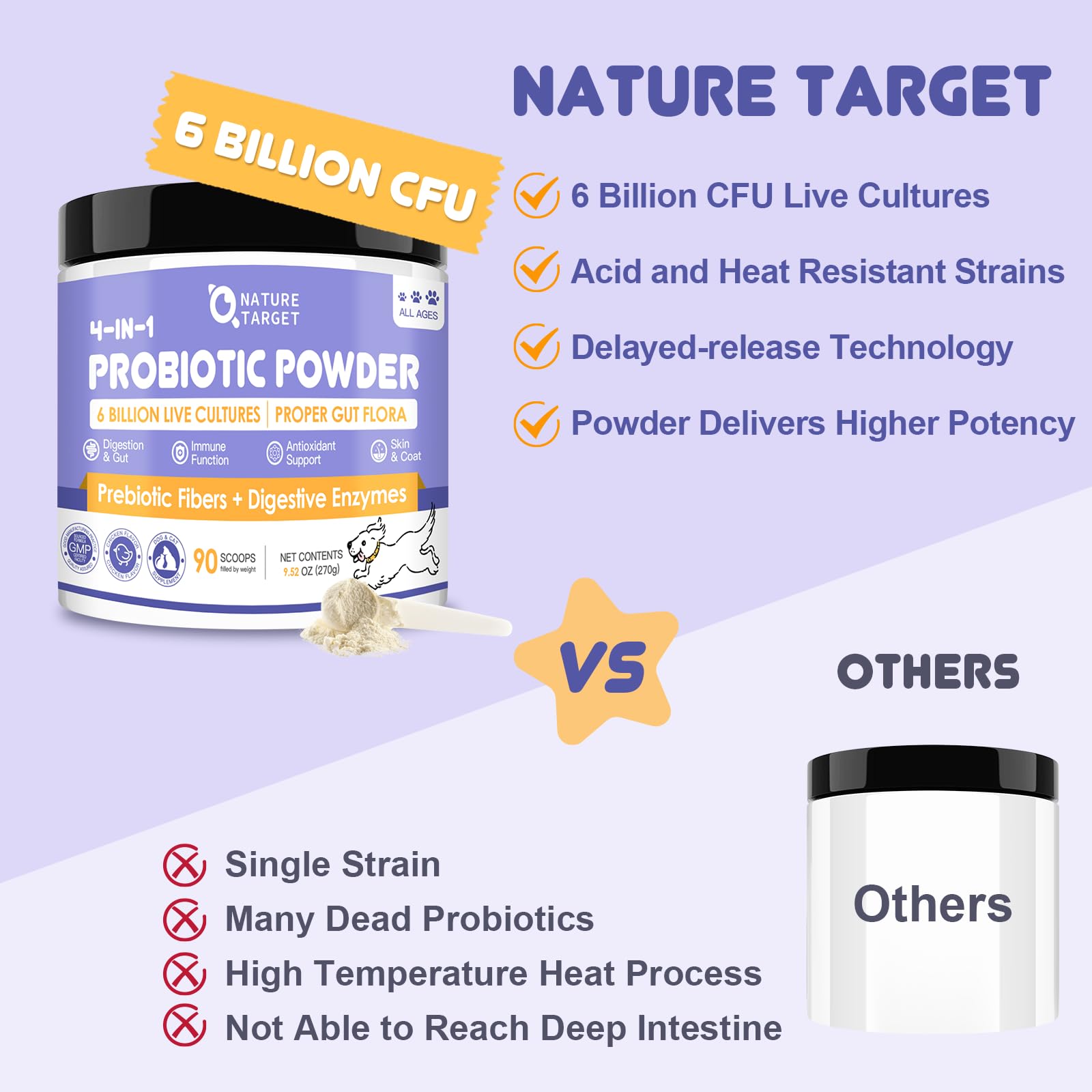 Nature Target dog probiotics scoop measures a serving for 60 lb dogs
