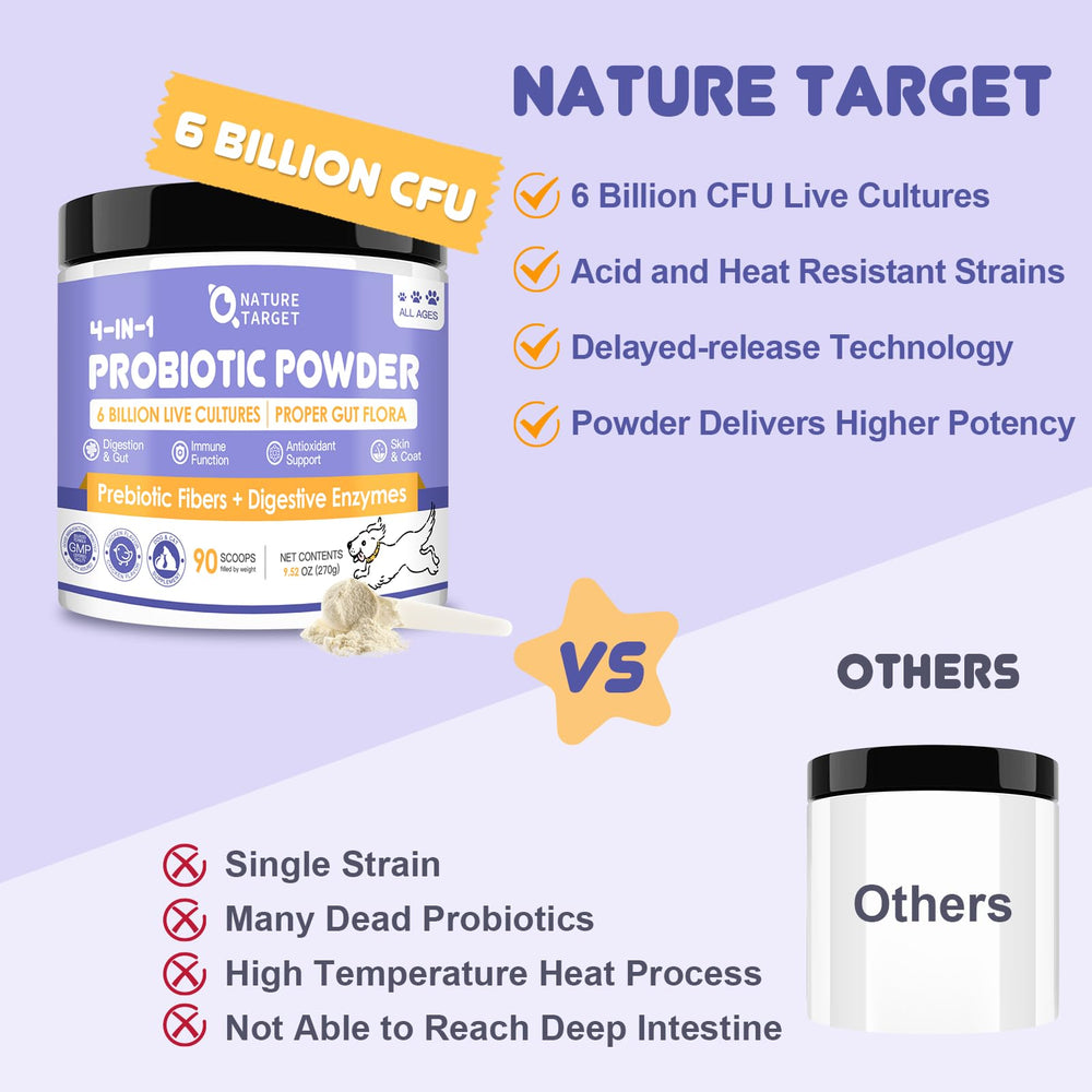 Nature Target dog probiotics scoop measures a serving for 60 lb dogs
