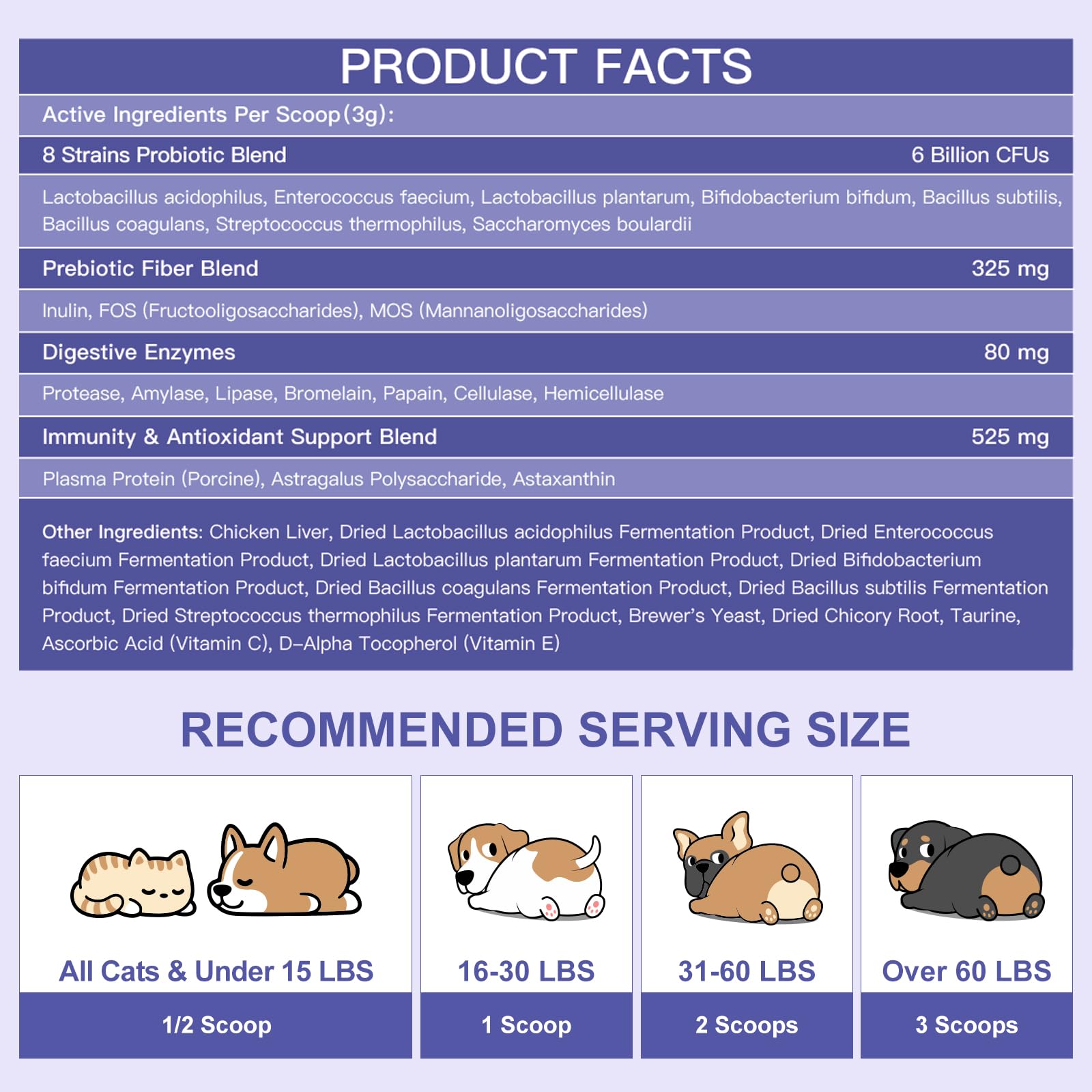 Nature Target dog probiotics with astragalus and astaxanthin for immune support