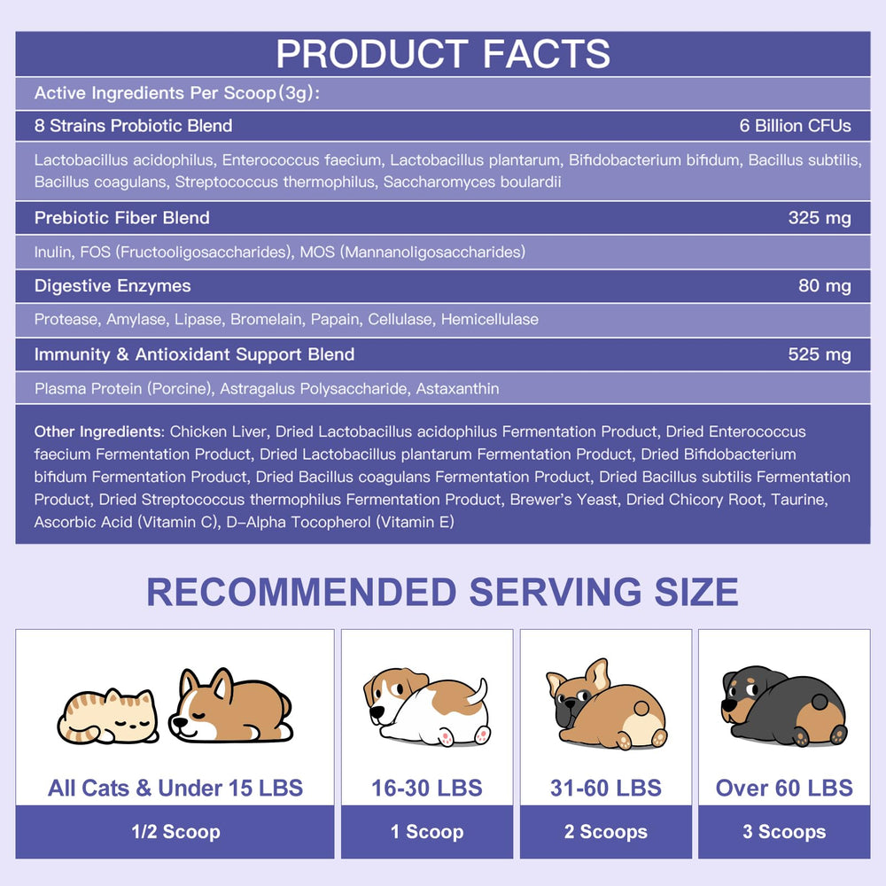 Nature Target dog probiotics with astragalus and astaxanthin for immune support