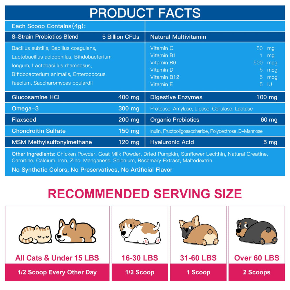 Nature Target dog vitamins powder chicken flavor mix indicates easy meal-time incorporation