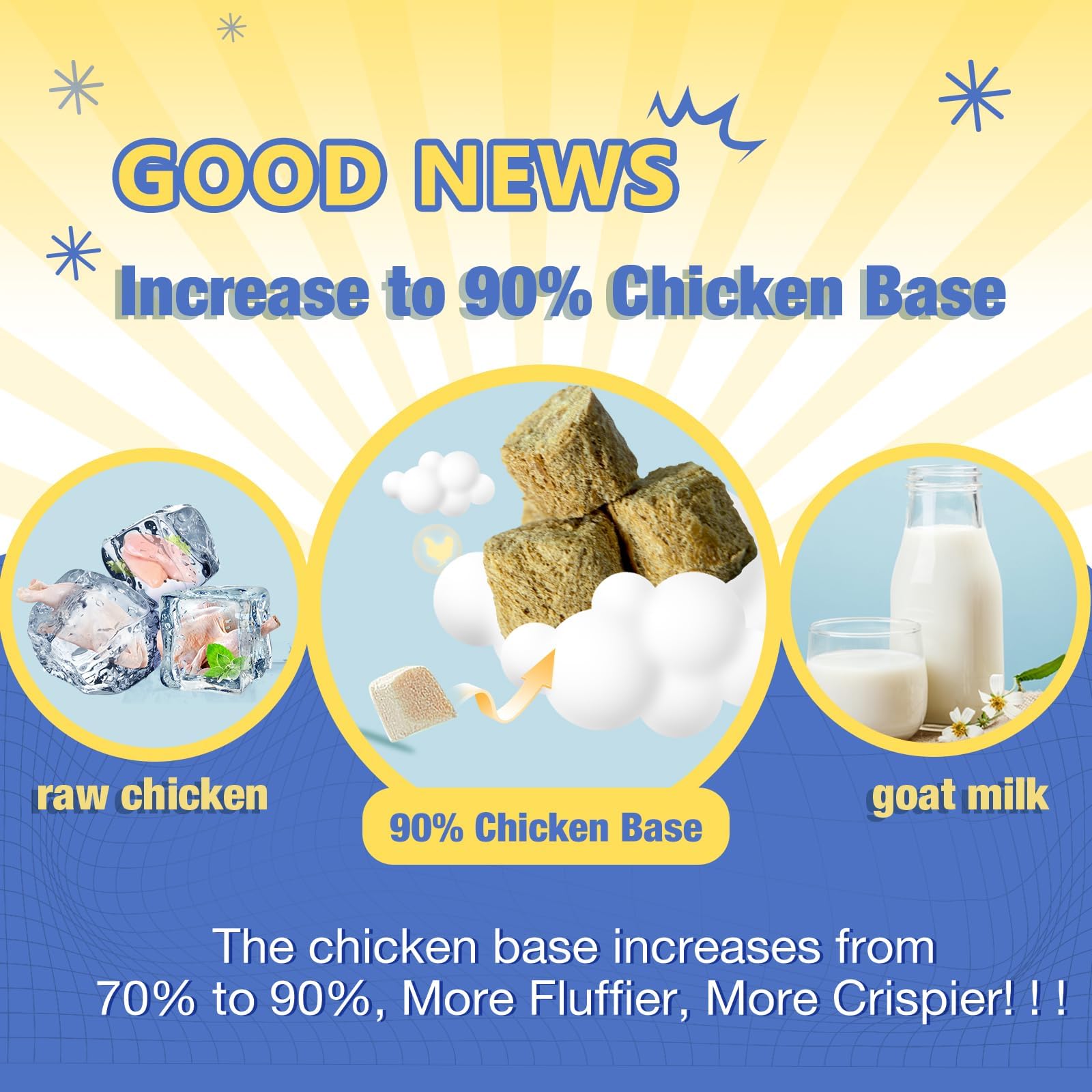 Nature Target freeze-dried chews taste-test serving for picky eaters