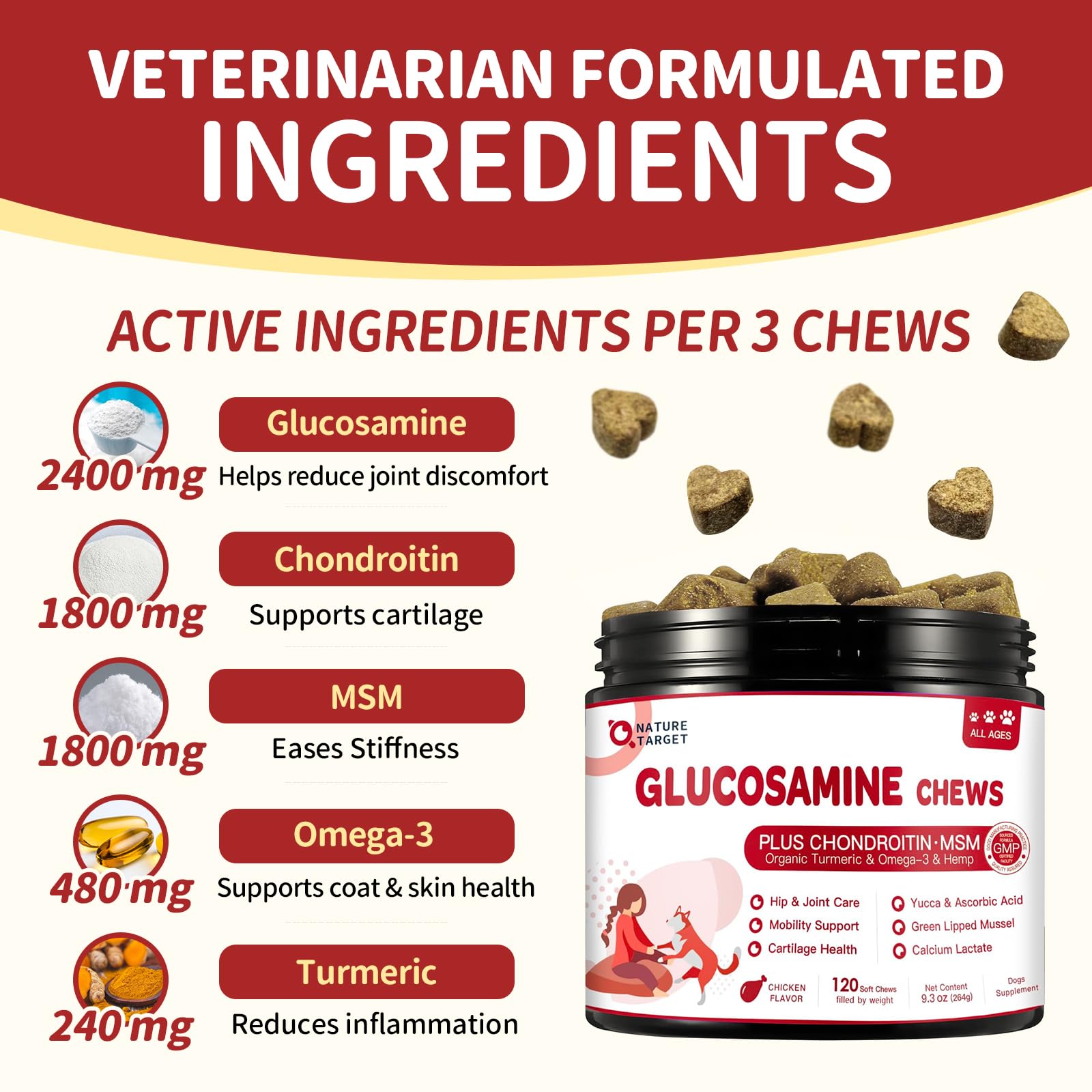 Nature Target omega-3 dog supplement enhances coat and immune health.