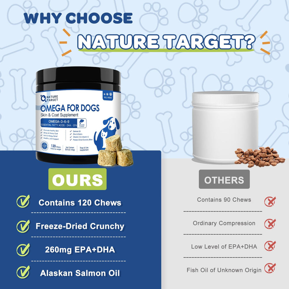 Nature Target Omega3 dogs packaging shows vacuum-seal freshness and shelf stability