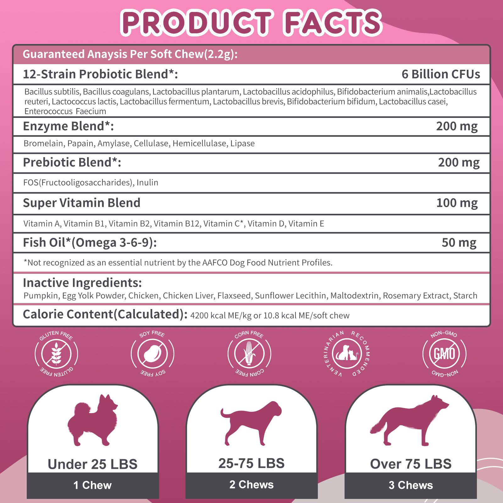 Nature Target fish oil and vitamins bottle highlights immune and skin benefits