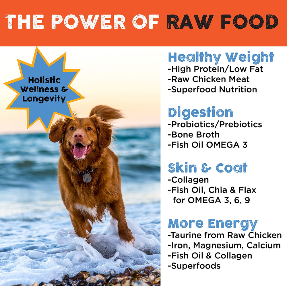 Nature's Diet Raw Mix small-batch packaging emphasizing quality and care