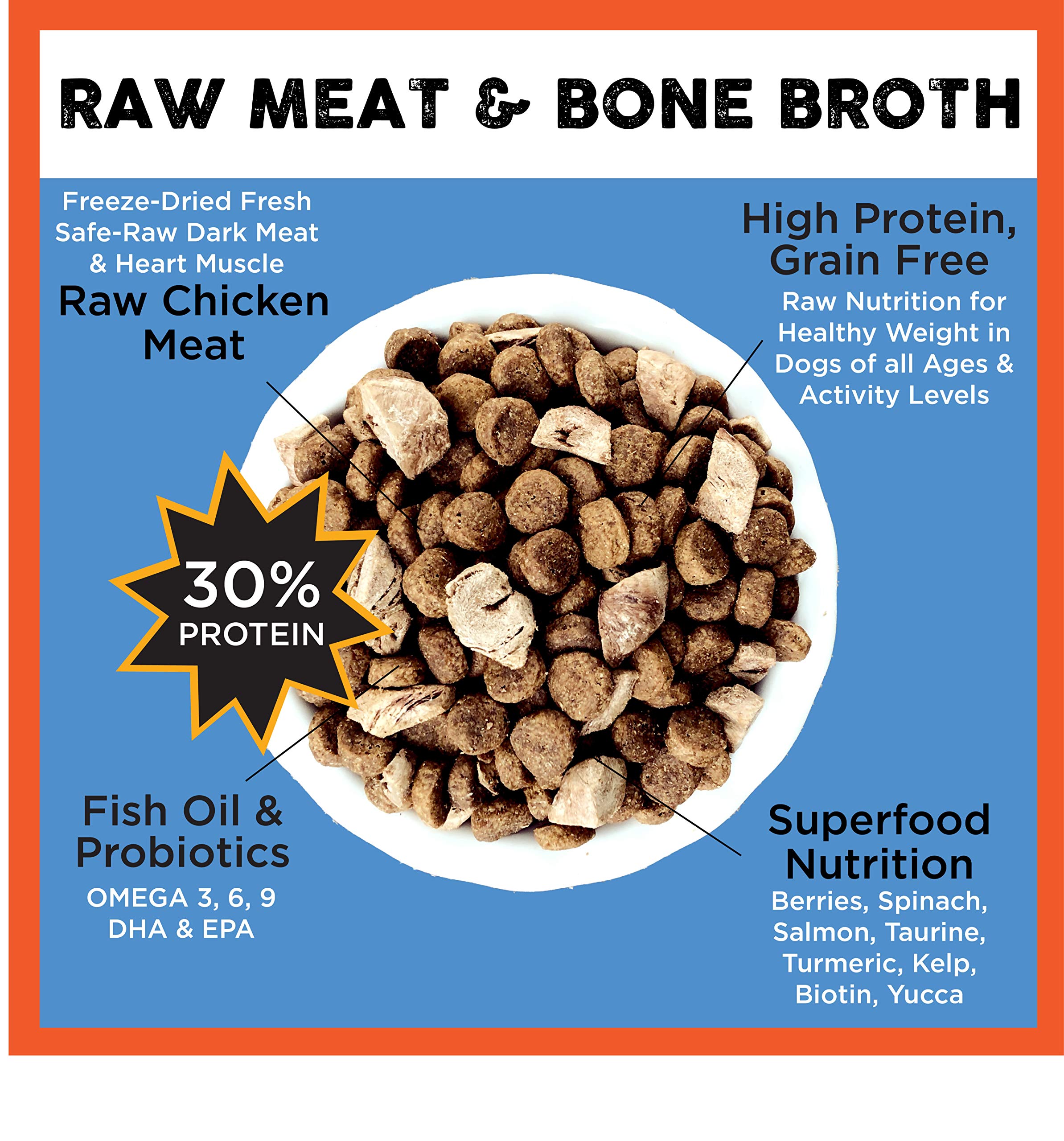 Nature's Diet Raw Mix USA-sourced ingredients displayed on a clean surface