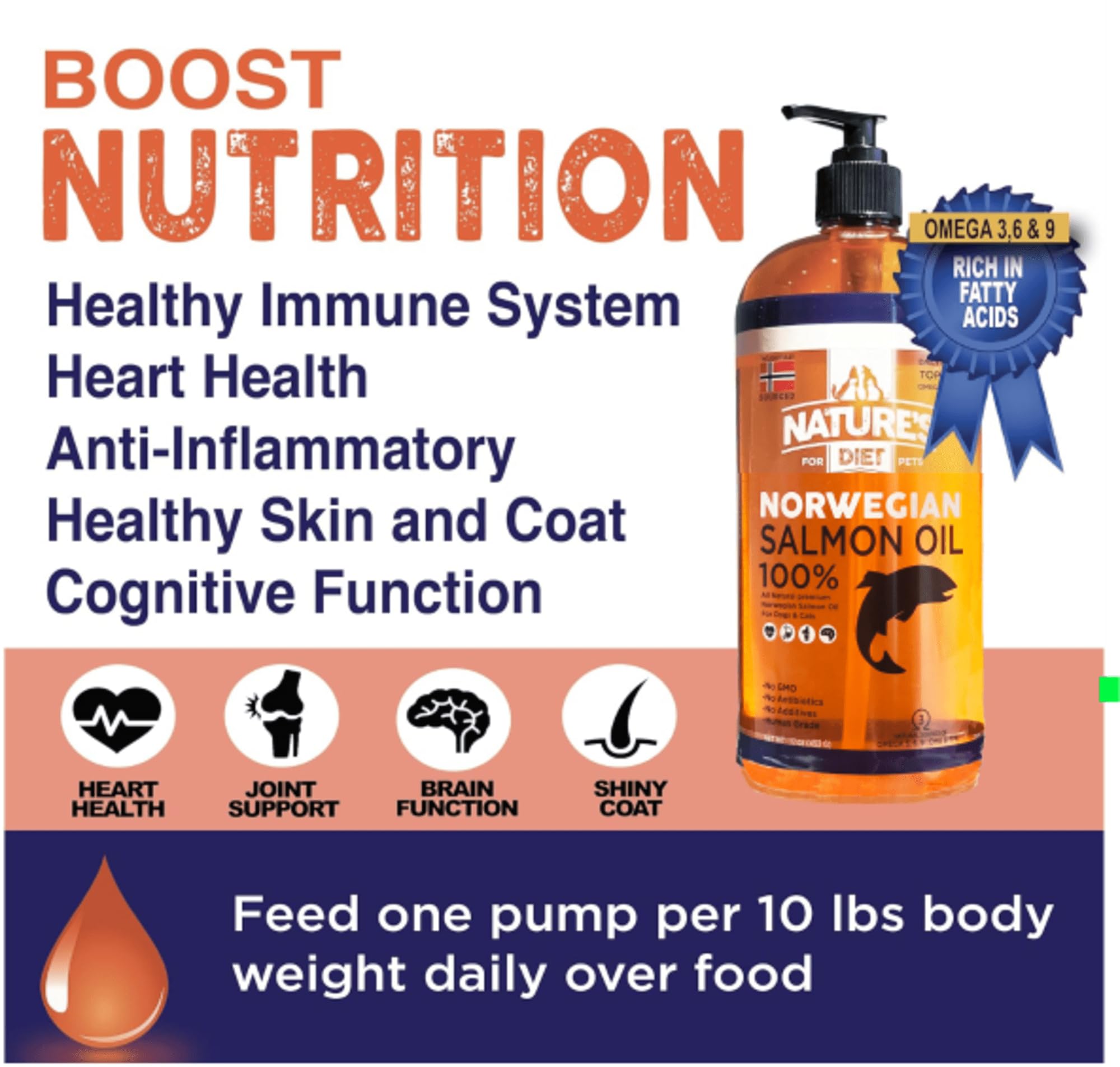 Nature's Diet salmon oil supplies EPA DHA for overall wellness.