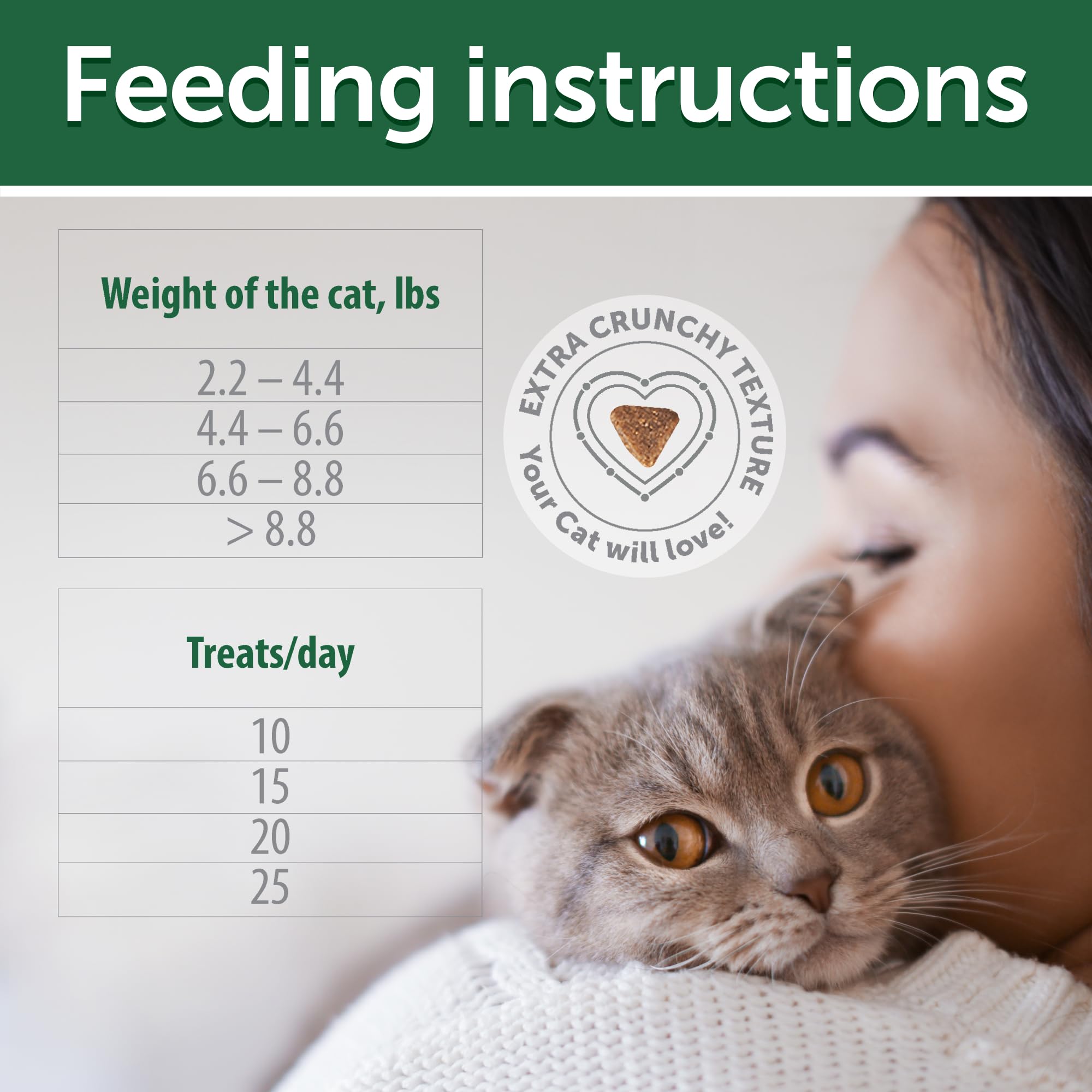 Nature's Protection cat dental treats EU-crafted packaging supports careful nutrition