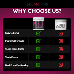 Nature's Pure Edge D-Mannose chicken urinary-health label provides clear dosing guidance.