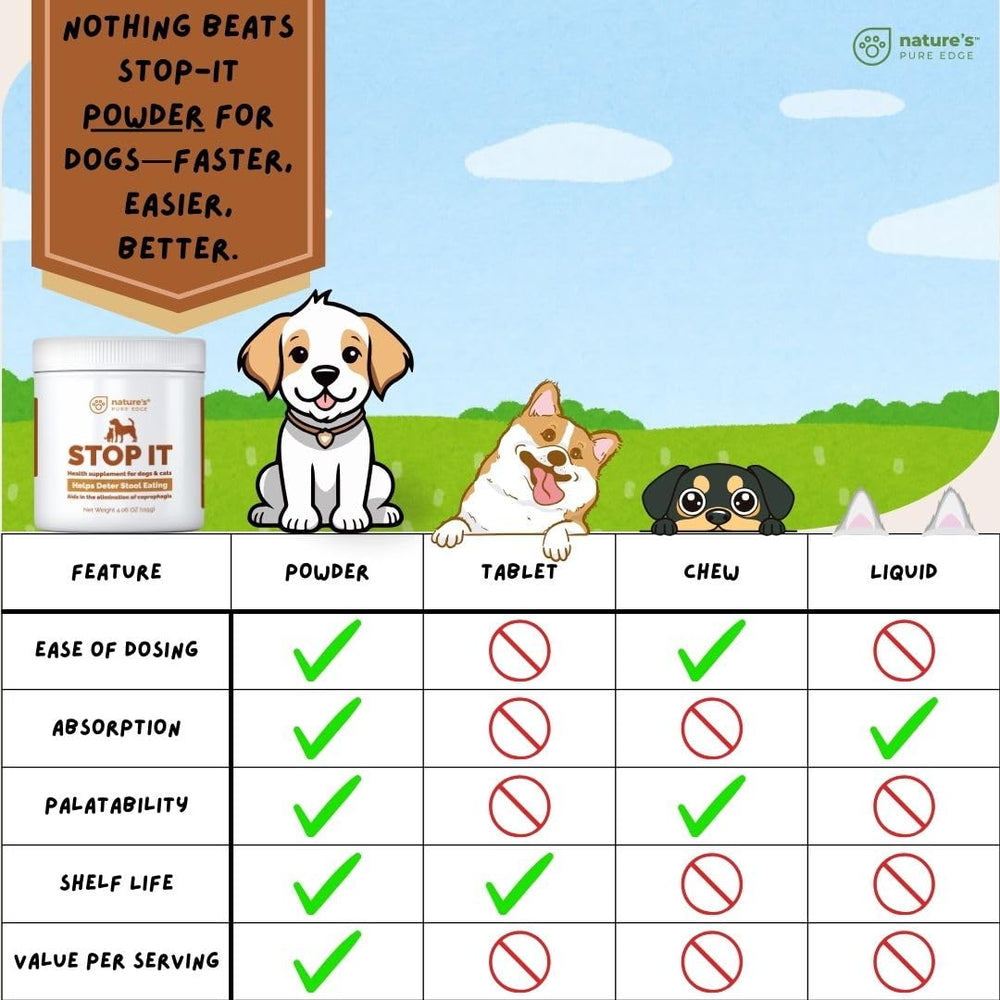 Nature's Pure Edge No Poop Eating Dogs multi-dog-feeding setup suggests shared benefits.