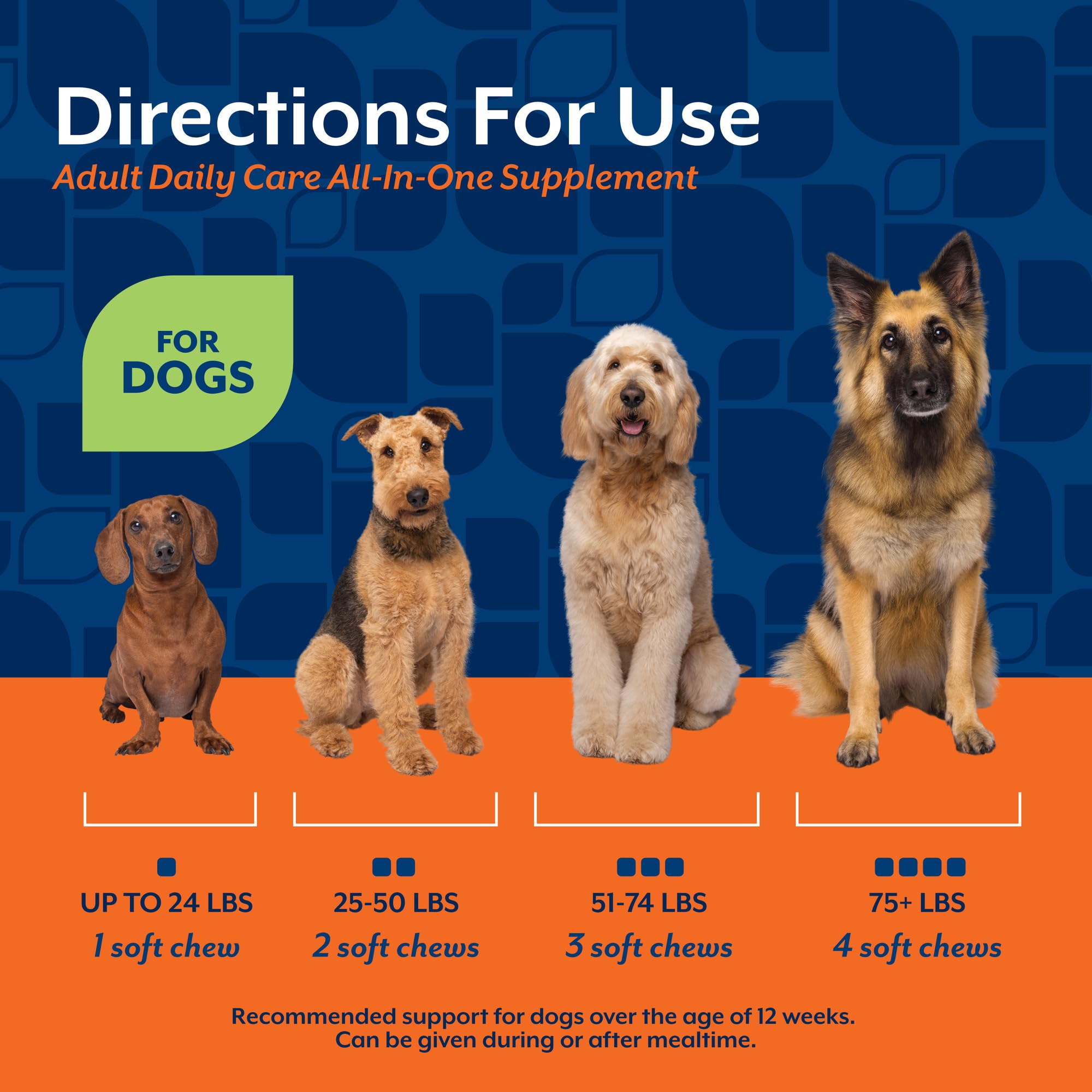 NaturVet All-In-One dog daily care soft-chews serving for easy daily routine