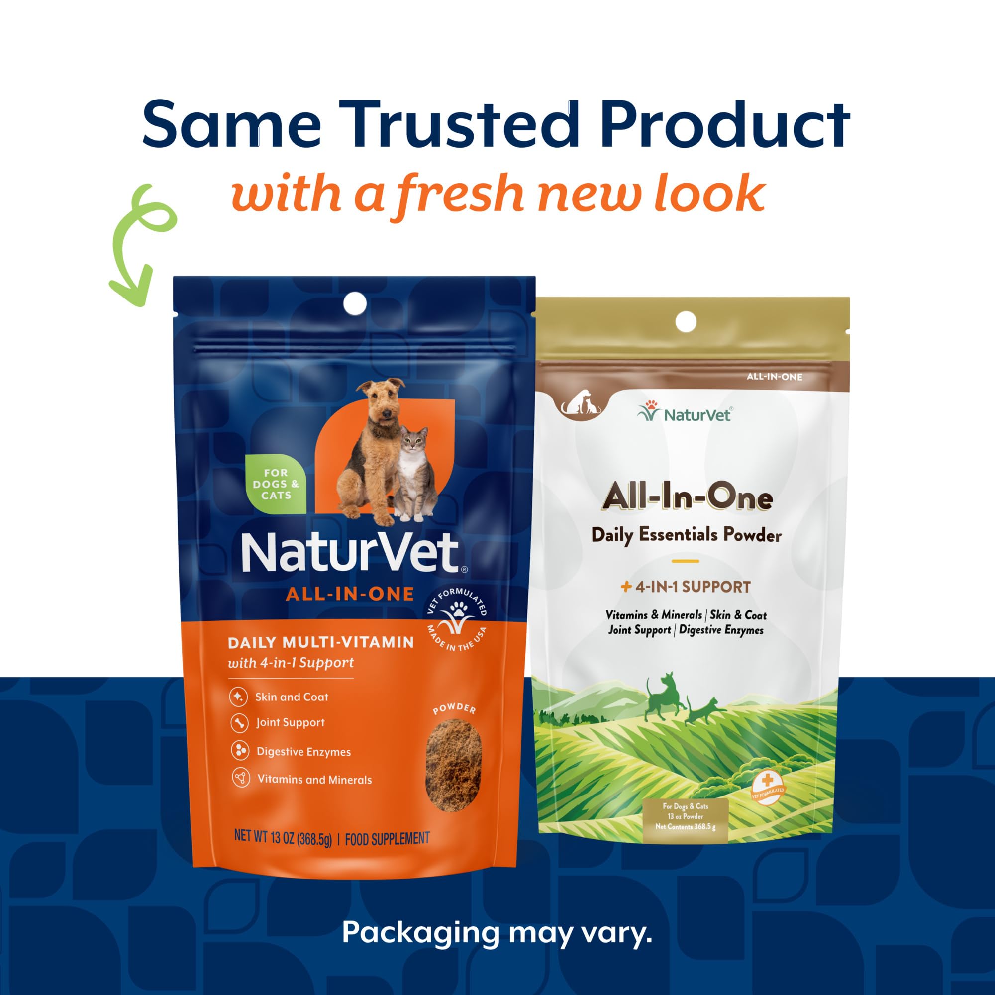 NaturVet All-in-One label highlighting joint support and mobility benefits.