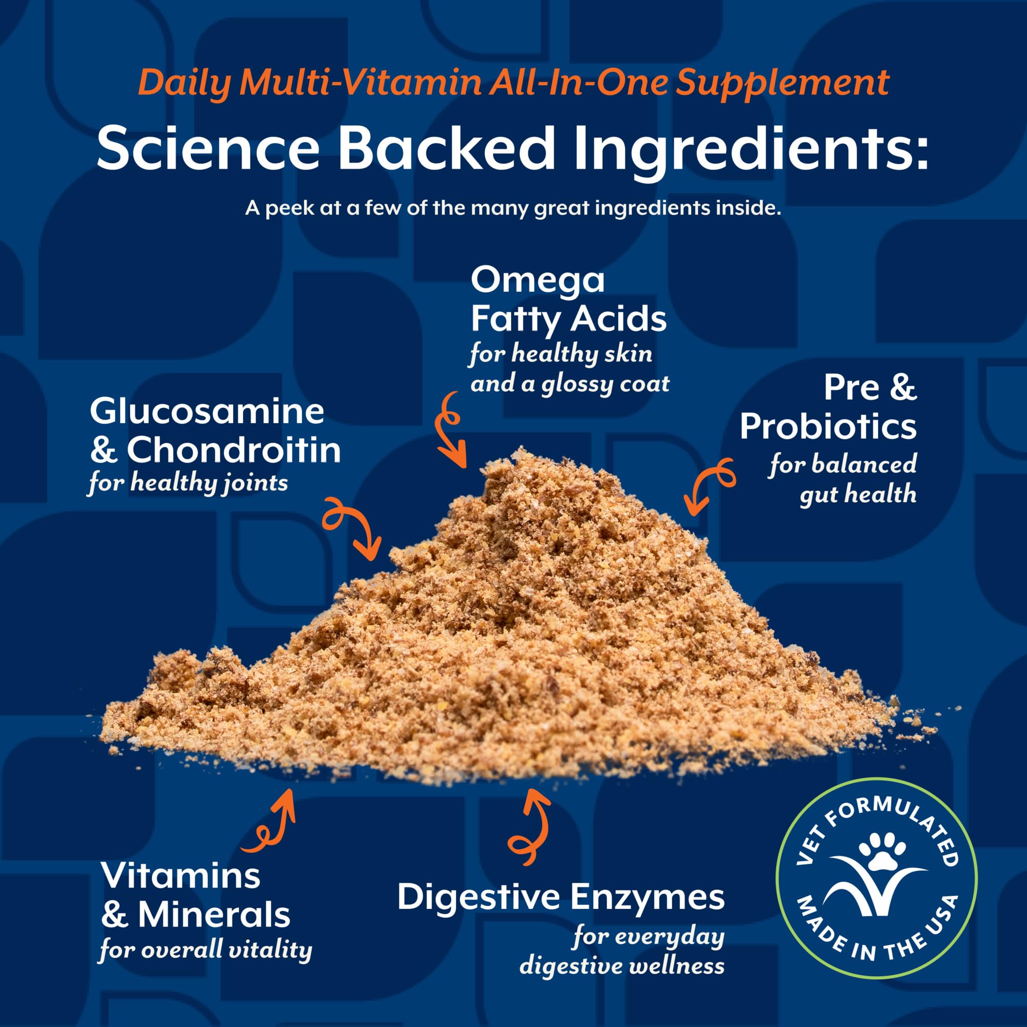 NaturVet All-in-One Omegas 3, 6, 9 for healthy skin and coat.