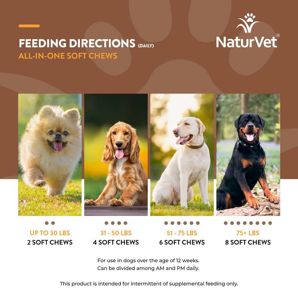 NaturVet All-in-One dog supplement uses a resealable jar to preserve freshness.