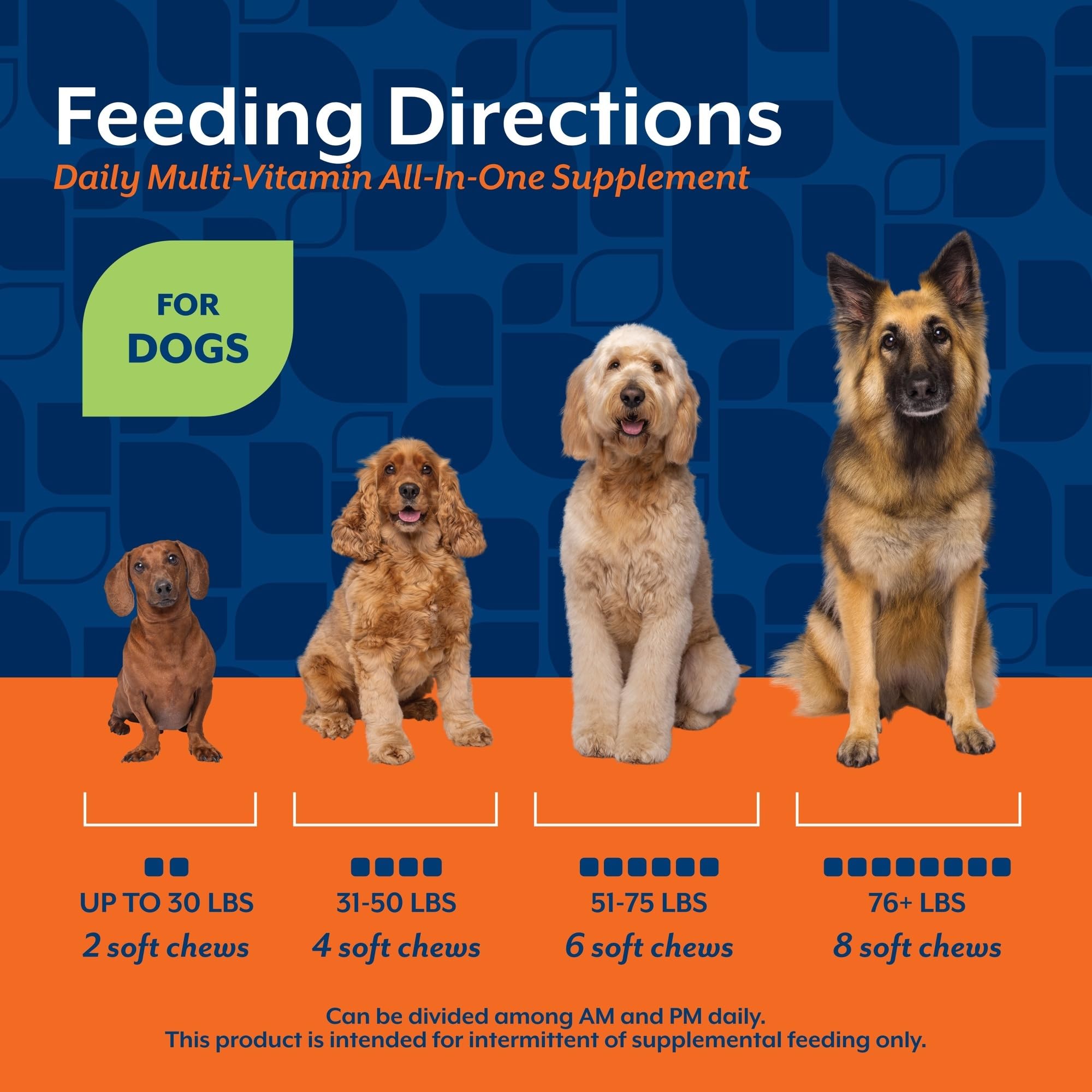 NaturVet All-in-One omega-3-6-9 formula for coat and skin health
