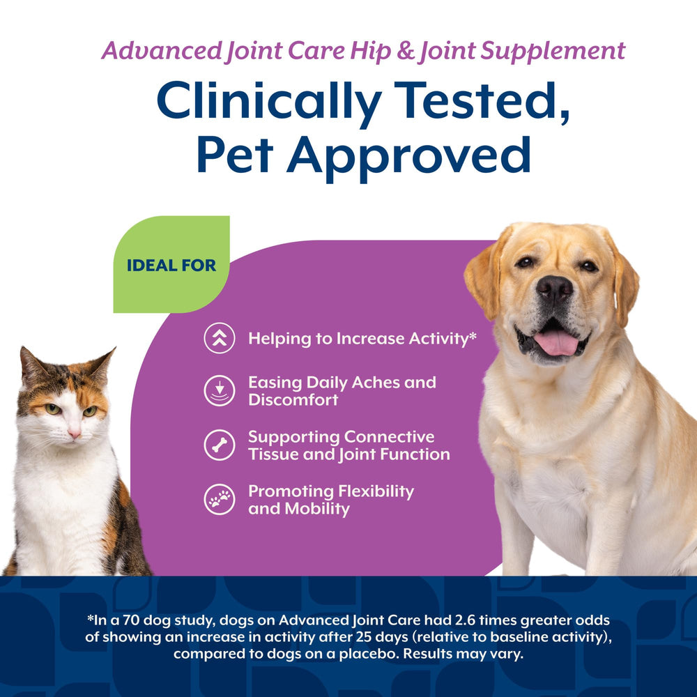 NaturVet Arthrisoothe-Gold Level 3 hyaluronic acid demonstrates joint lubrication benefits.