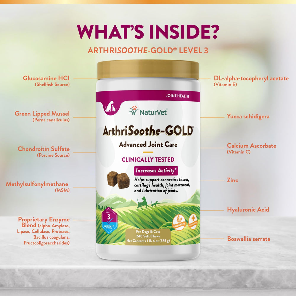 NaturVet ArthriSoothe-Gold bottle cap highlights hyaluronic acid for joint comfort.