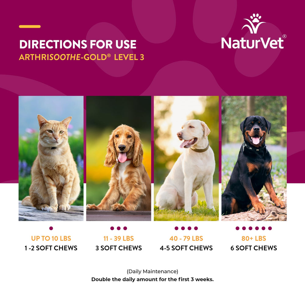 NaturVet ArthriSoothe-Gold is made in the USA in a cGMP facility.
