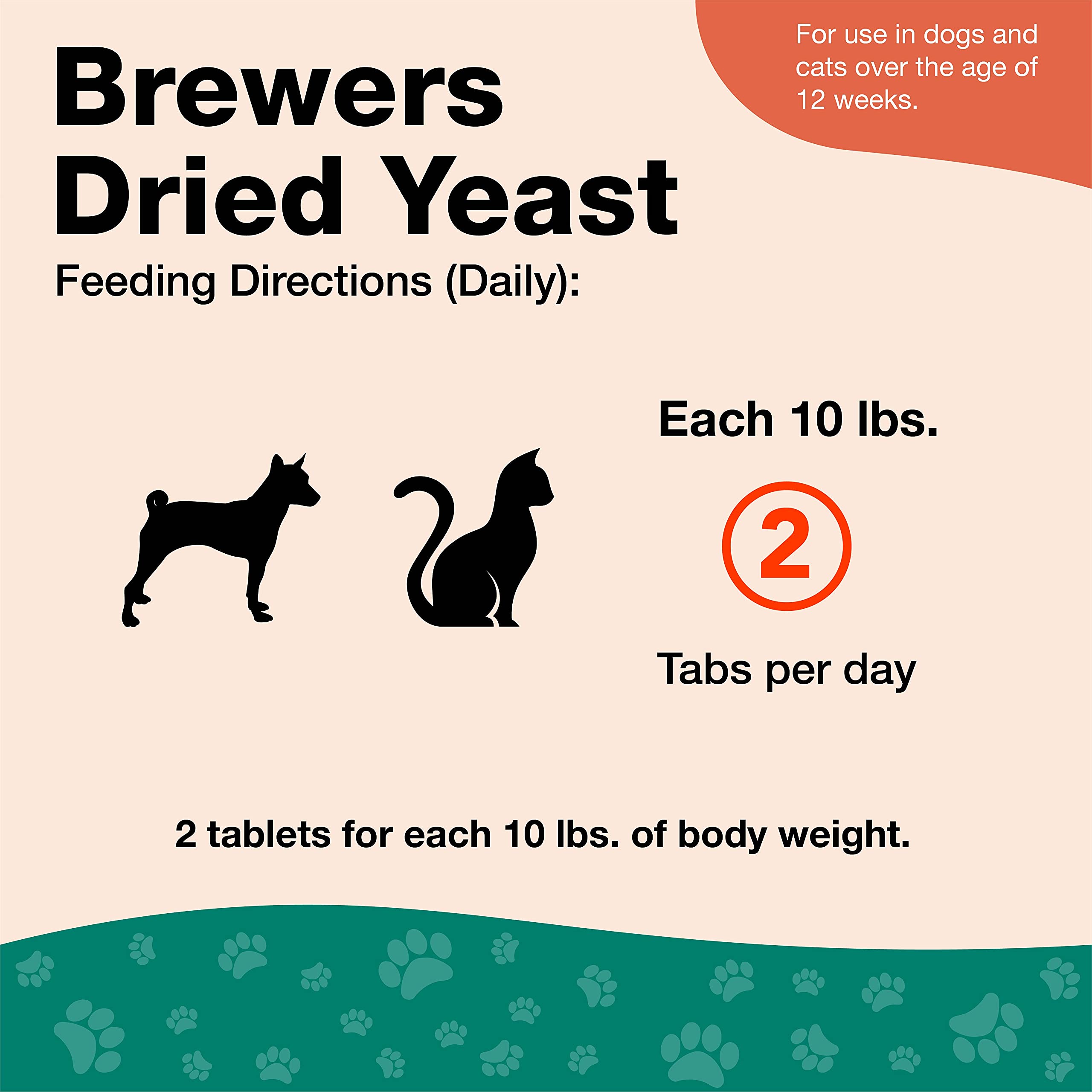 NaturVet Brewer’s Dried Yeast coat gloss close-up for dogs and cats