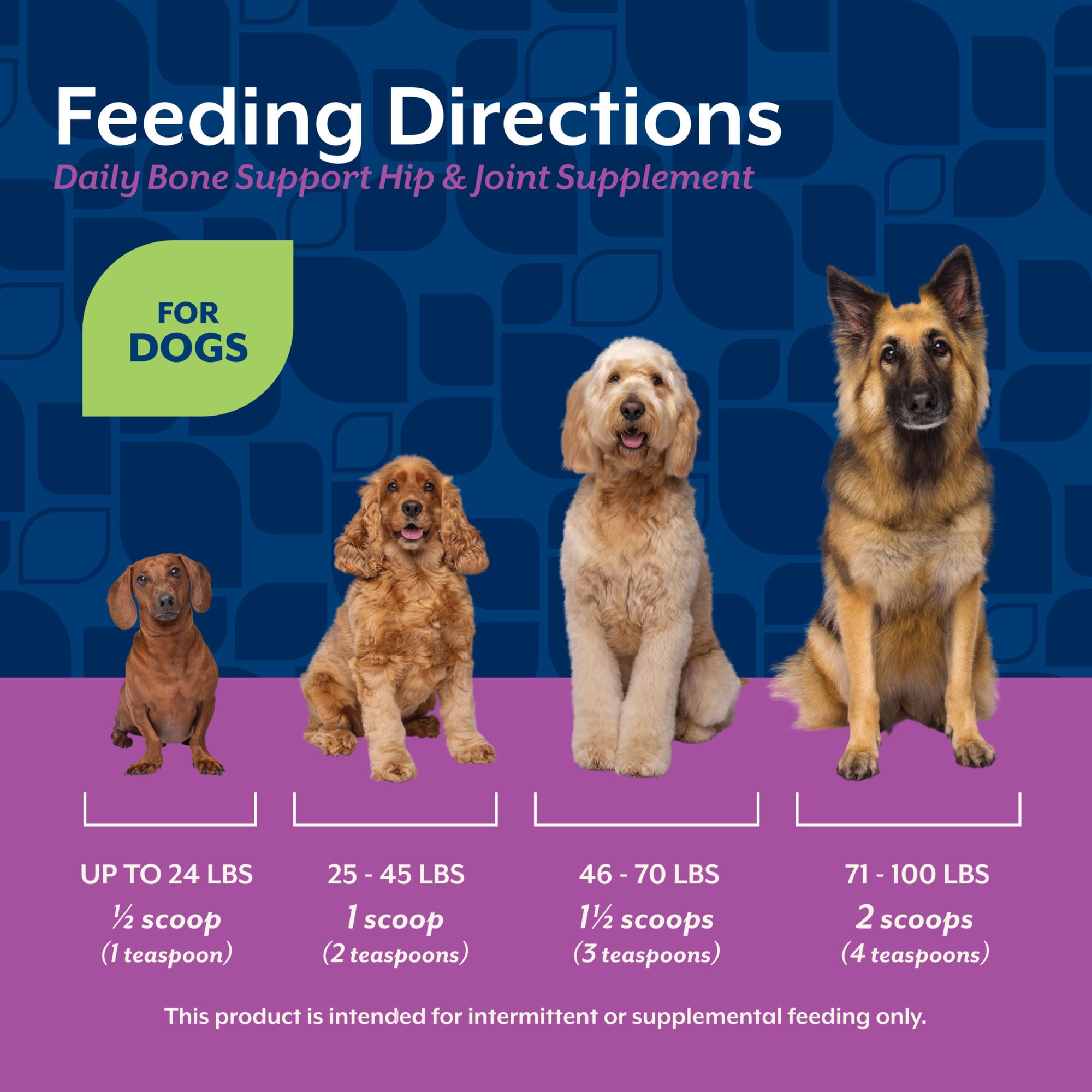 NaturVet Calcium-Phosphorus for Dogs no-color formula blends into meals easily