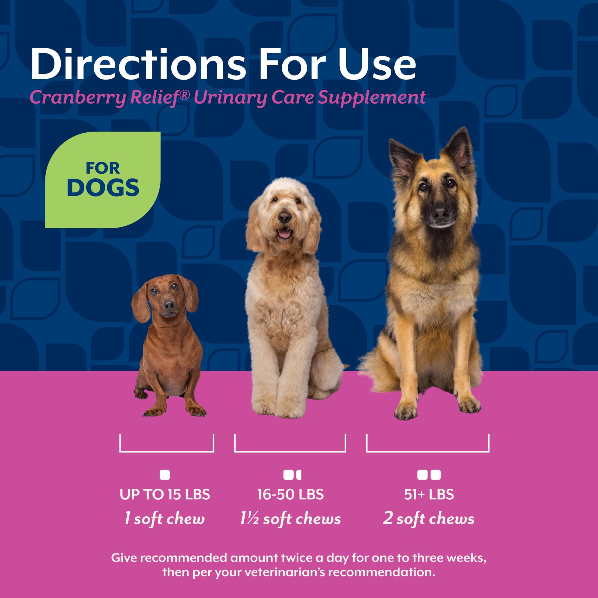 NaturVet Cranberry Relief Plus Echinacea packaging on shelf emphasizing wheat-free formula.