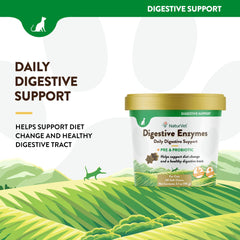 NaturVet Digestive Enzymes Plus Probiotic aiding diet transition scene