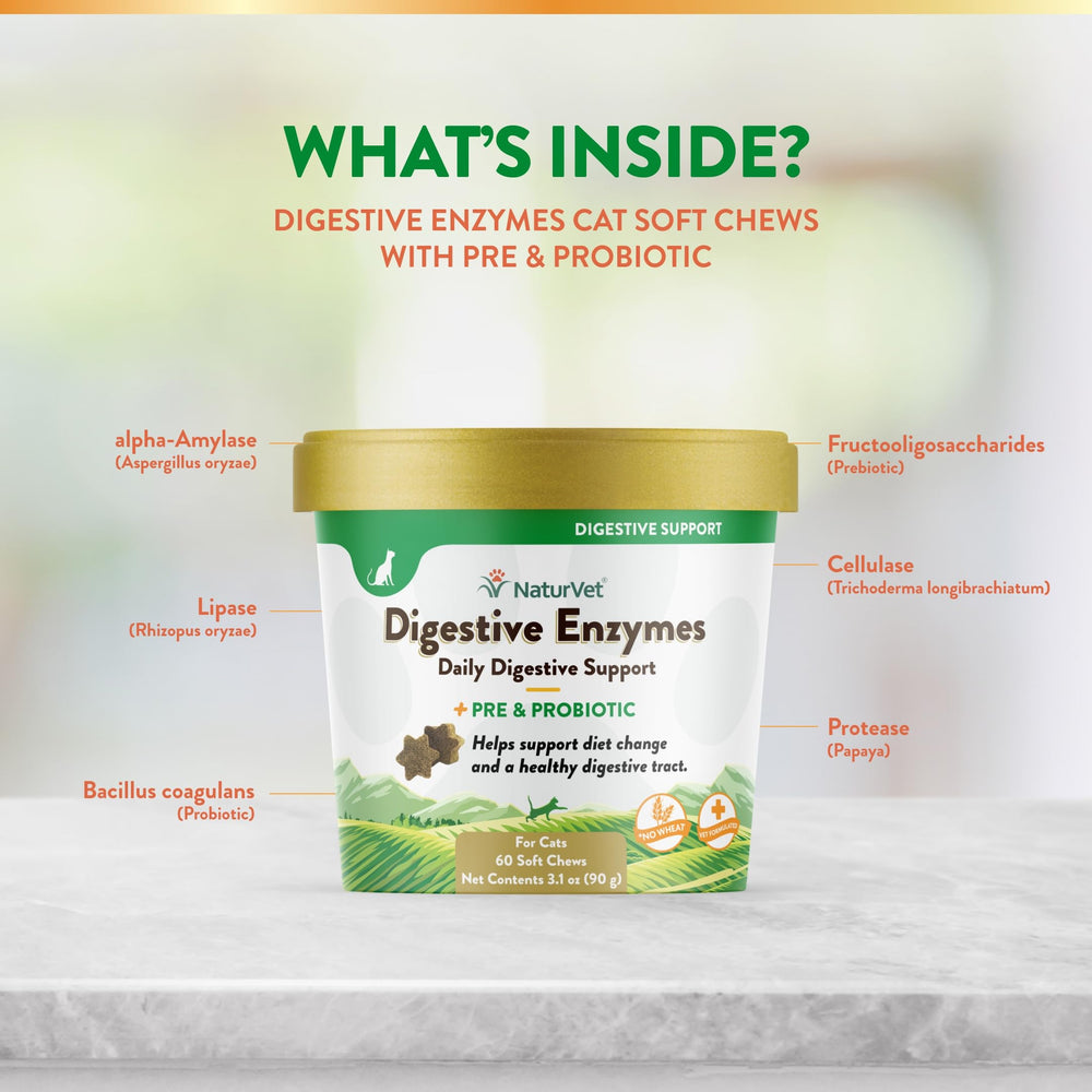 NaturVet Digestive Enzymes Probiotic label close-up with ingredients