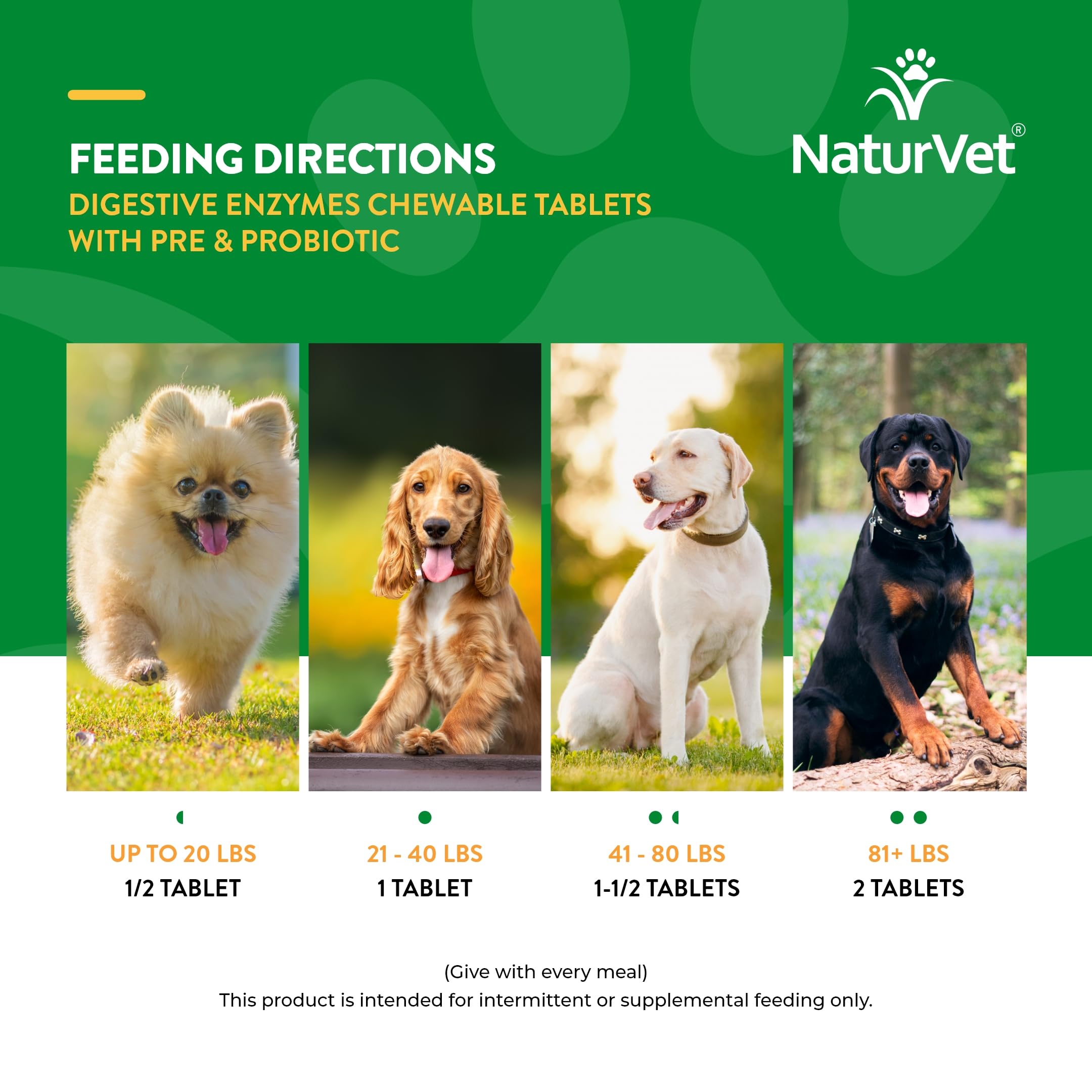 NaturVet bag open showing soft chews ideal for ongoing gut support