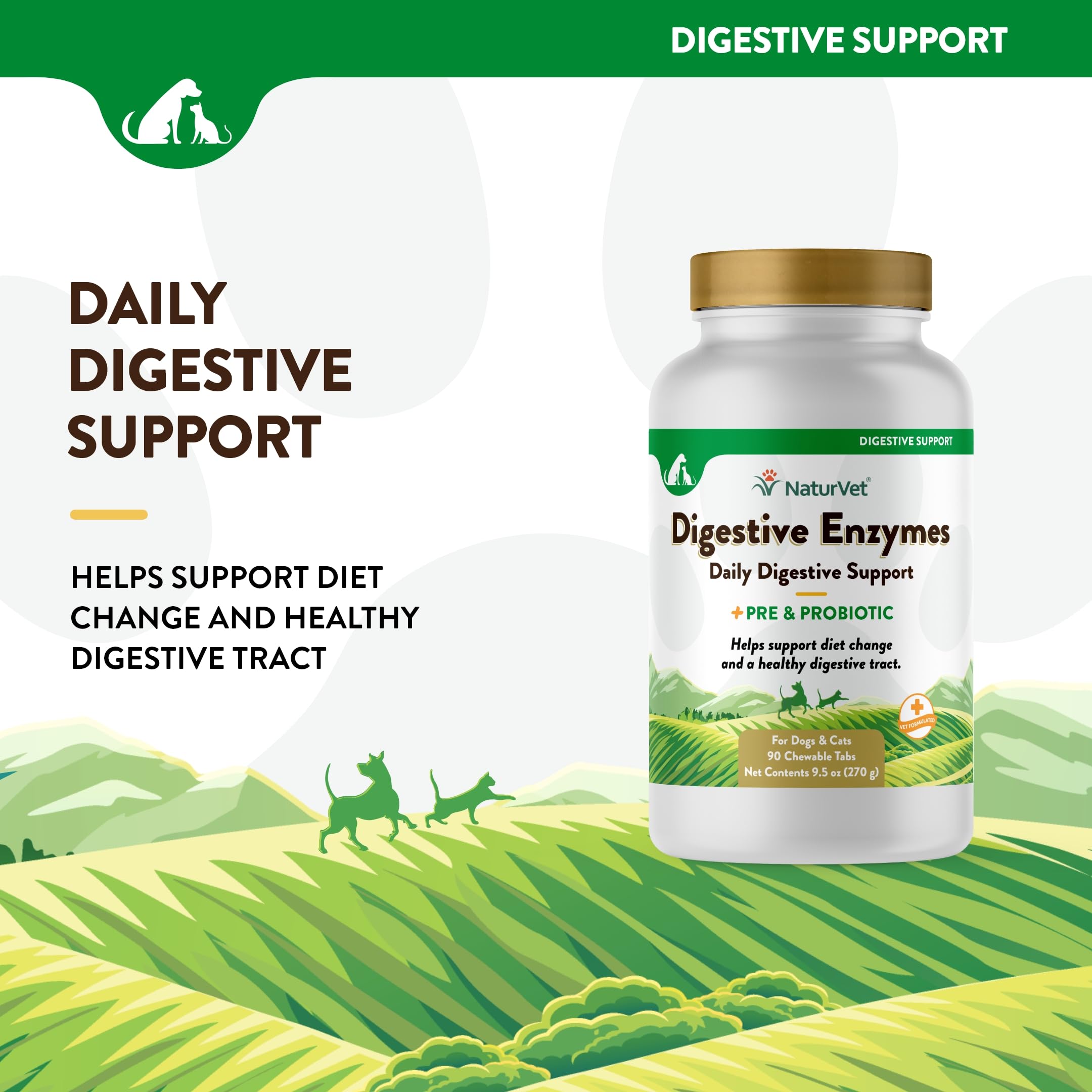 NaturVet Digestive Enzymes Plus Probiotics probiotic bottle highlights daily gut support for dogs