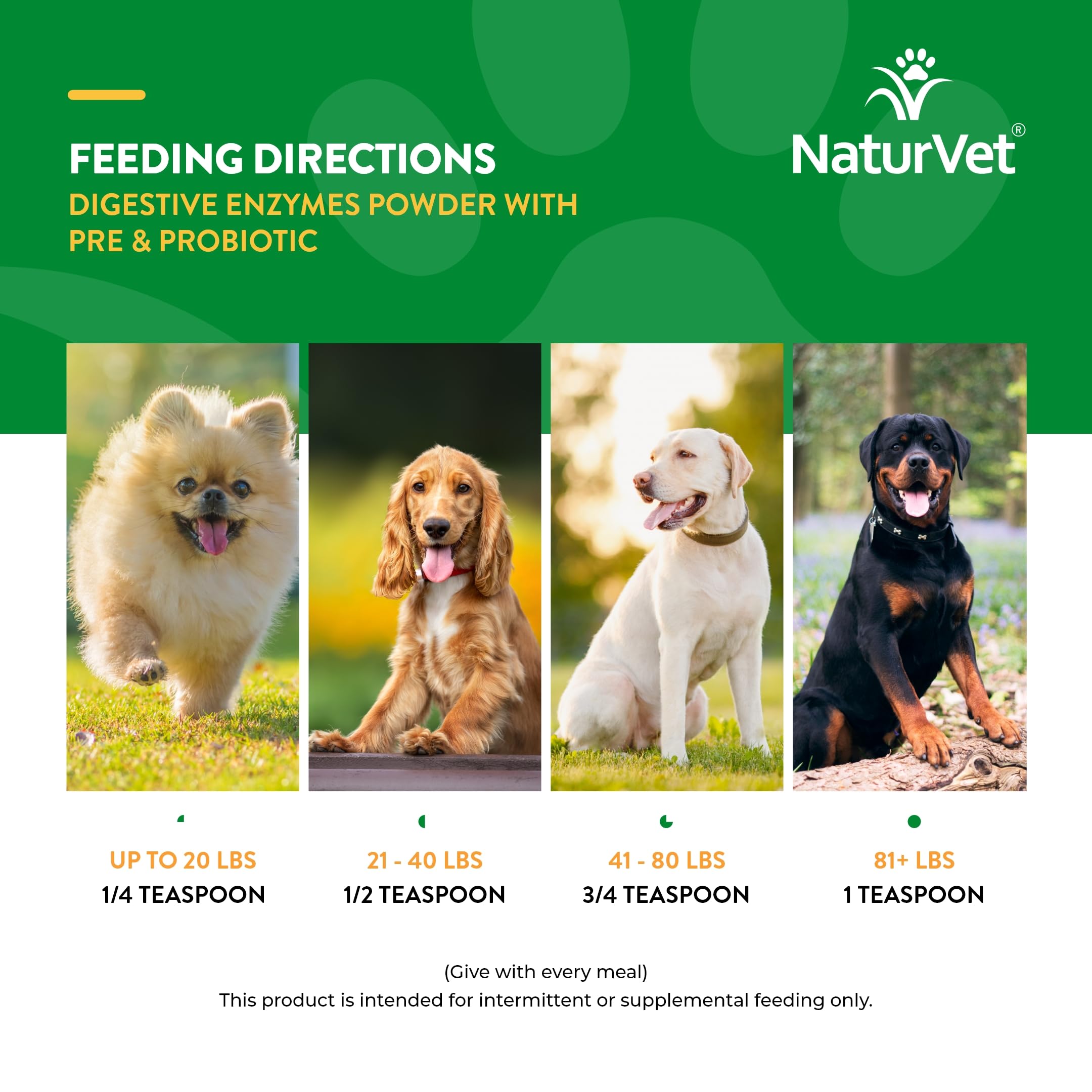 NaturVet measuring scoop with powder shows precise dosing for consistent pet support