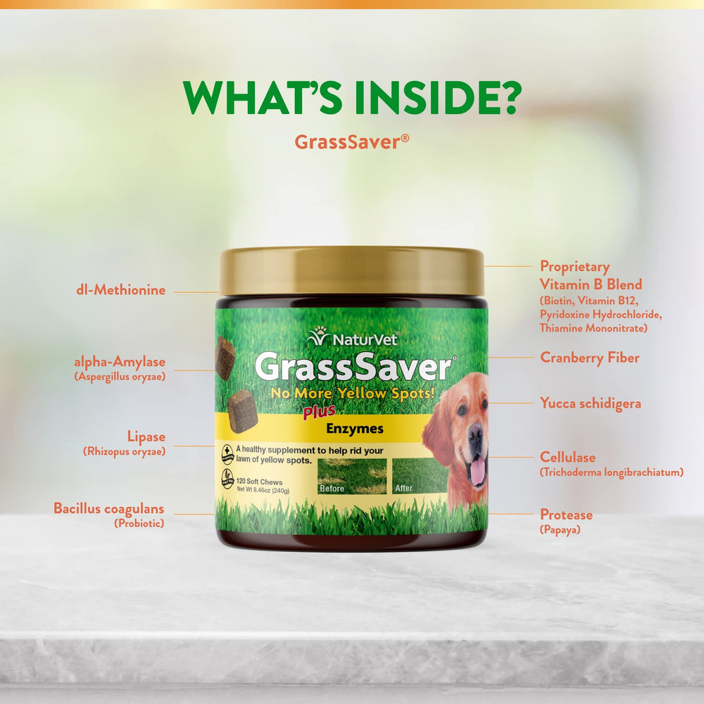 NaturVet GrassSaver dog-eating image demonstrates easy administration.