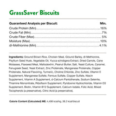 NaturVet GrassSaver biscuits being offered to a dog at feeding time.