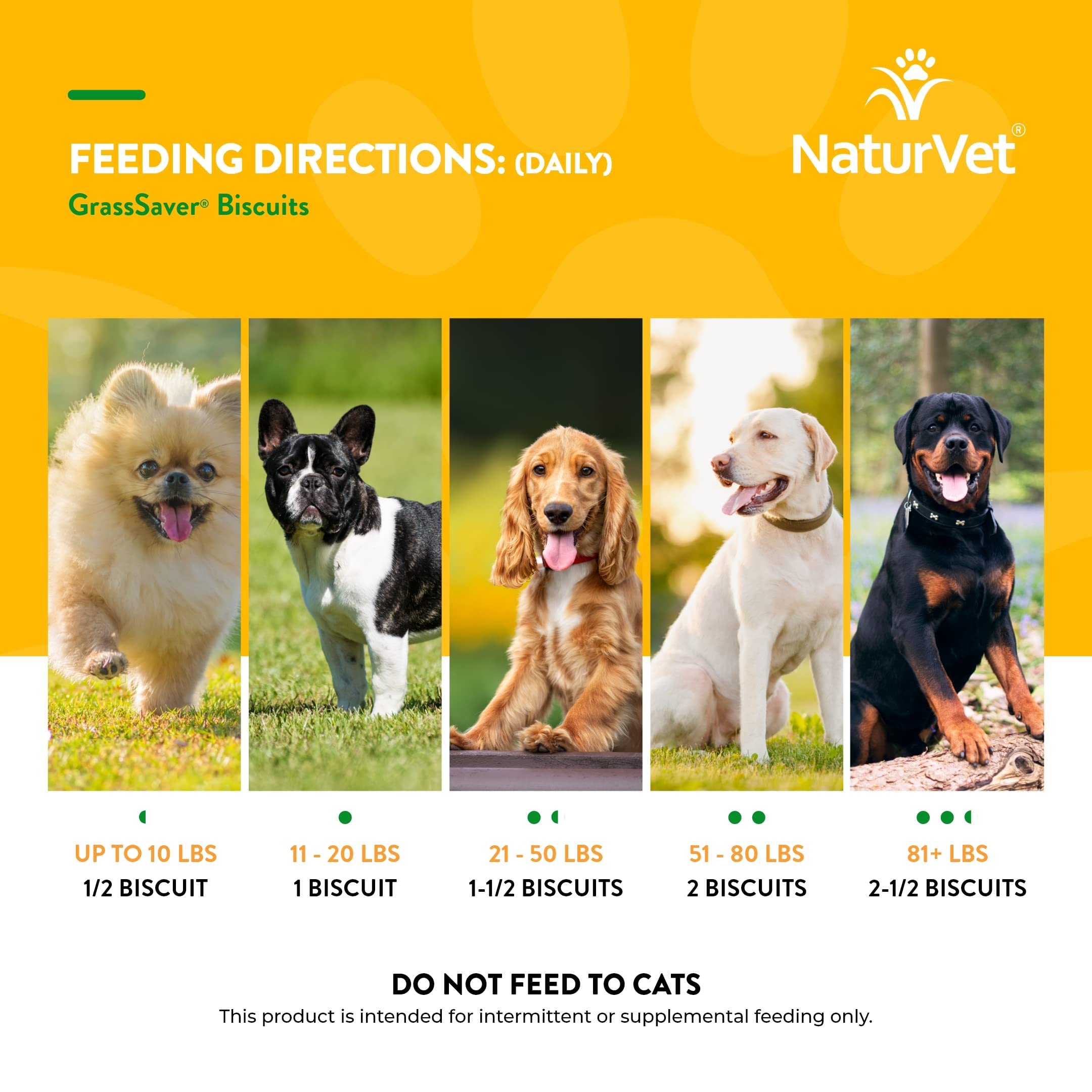 NaturVet GrassSaver peanut butter flavor biscuit shown for dogs.