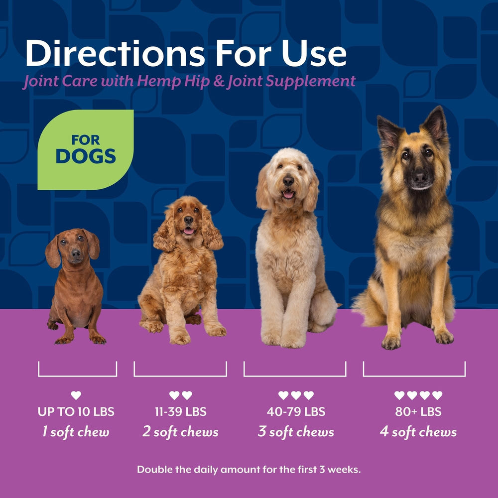 NaturVet Hemp Joint Health ingredients like hemp seed and glucosamine support connective tissues.