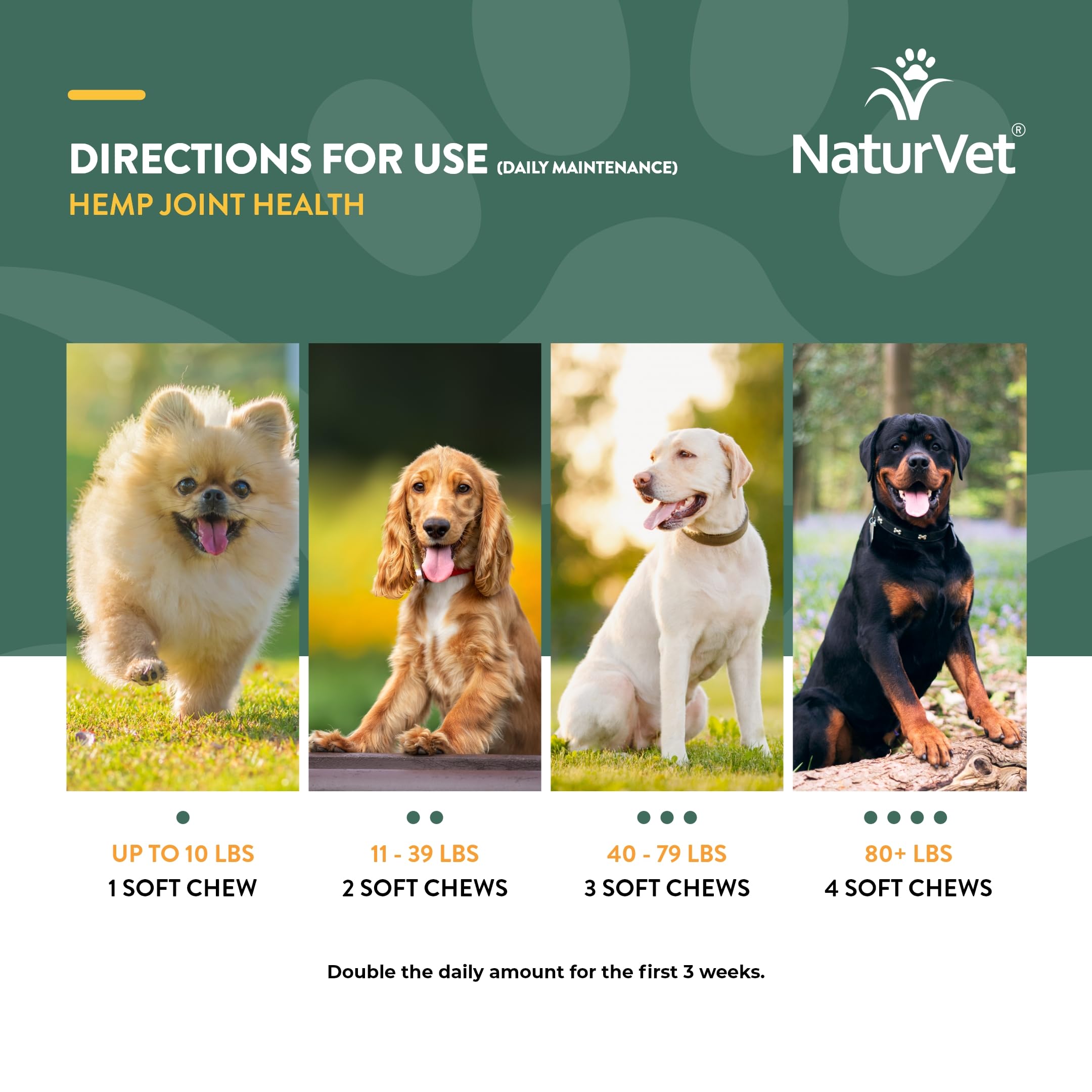 NaturVet Hemp Joint Health soft chews with omega-3 vitamins for skin.