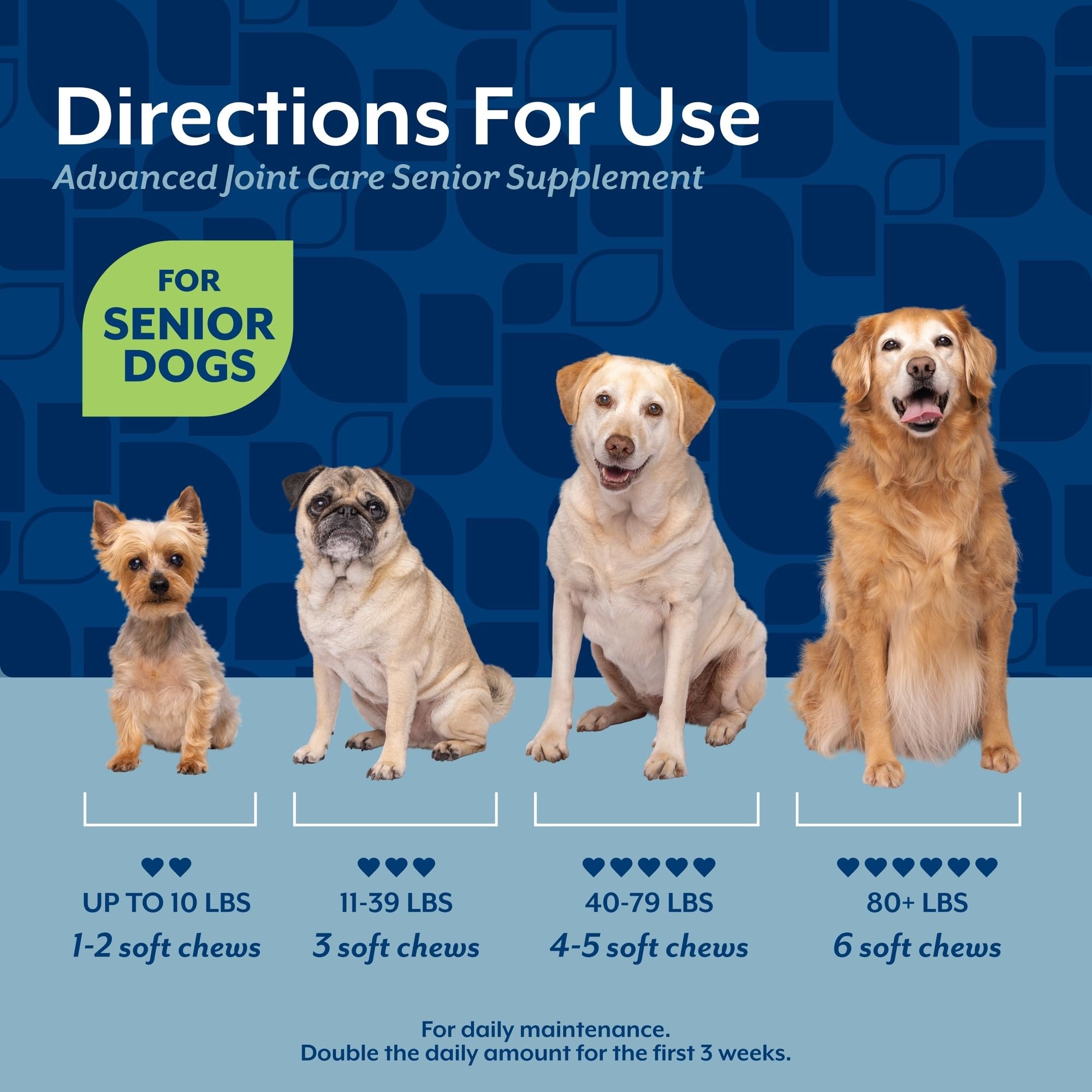 NaturVet made in USA cgmp: trusted production standards in every joint health soft chew