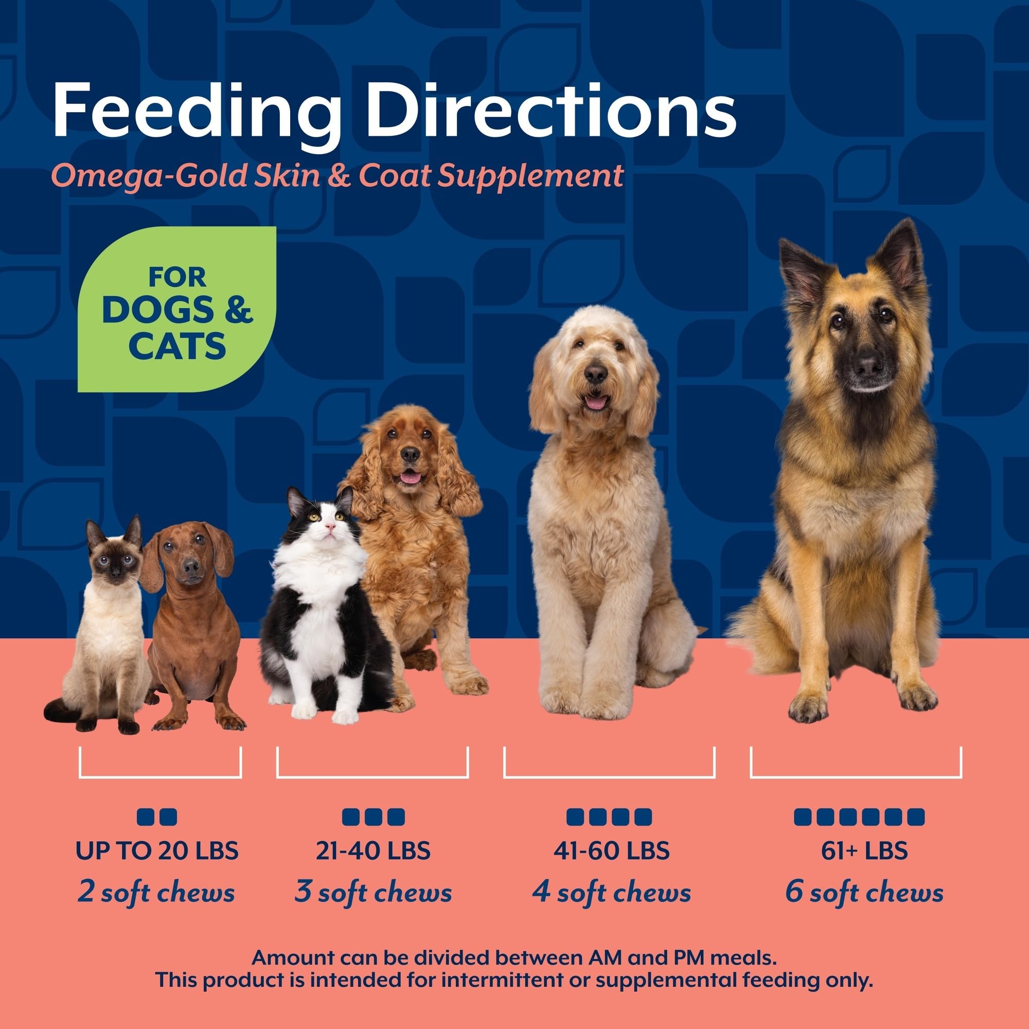 NaturVet Omega-Gold Plus 90-count packaging conveys easy daily dosing at home