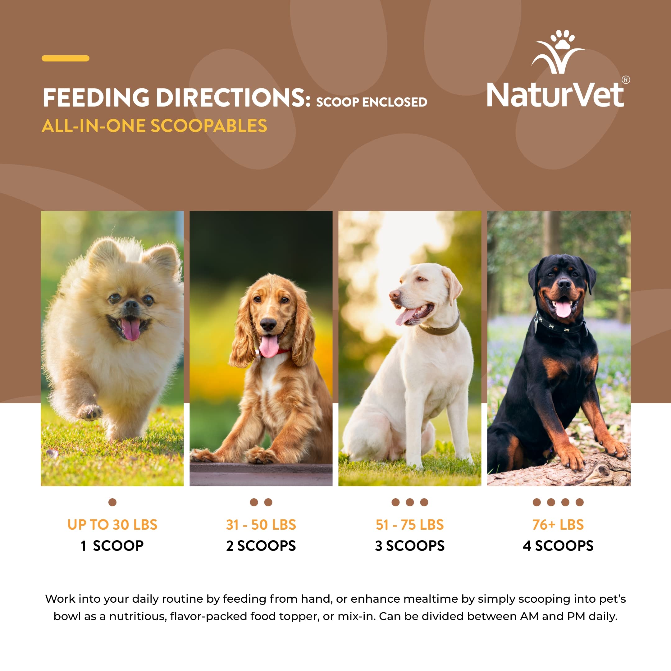 NaturVet Scoopables joint-support closeup features glucosamine and chondroitin.