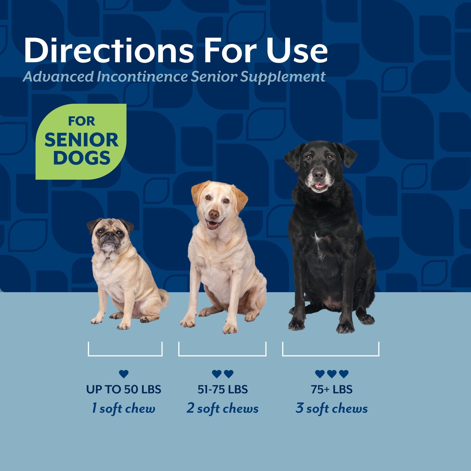 NaturVet Senior Advanced Incontinence resealable jar promotes freshness for ongoing use.