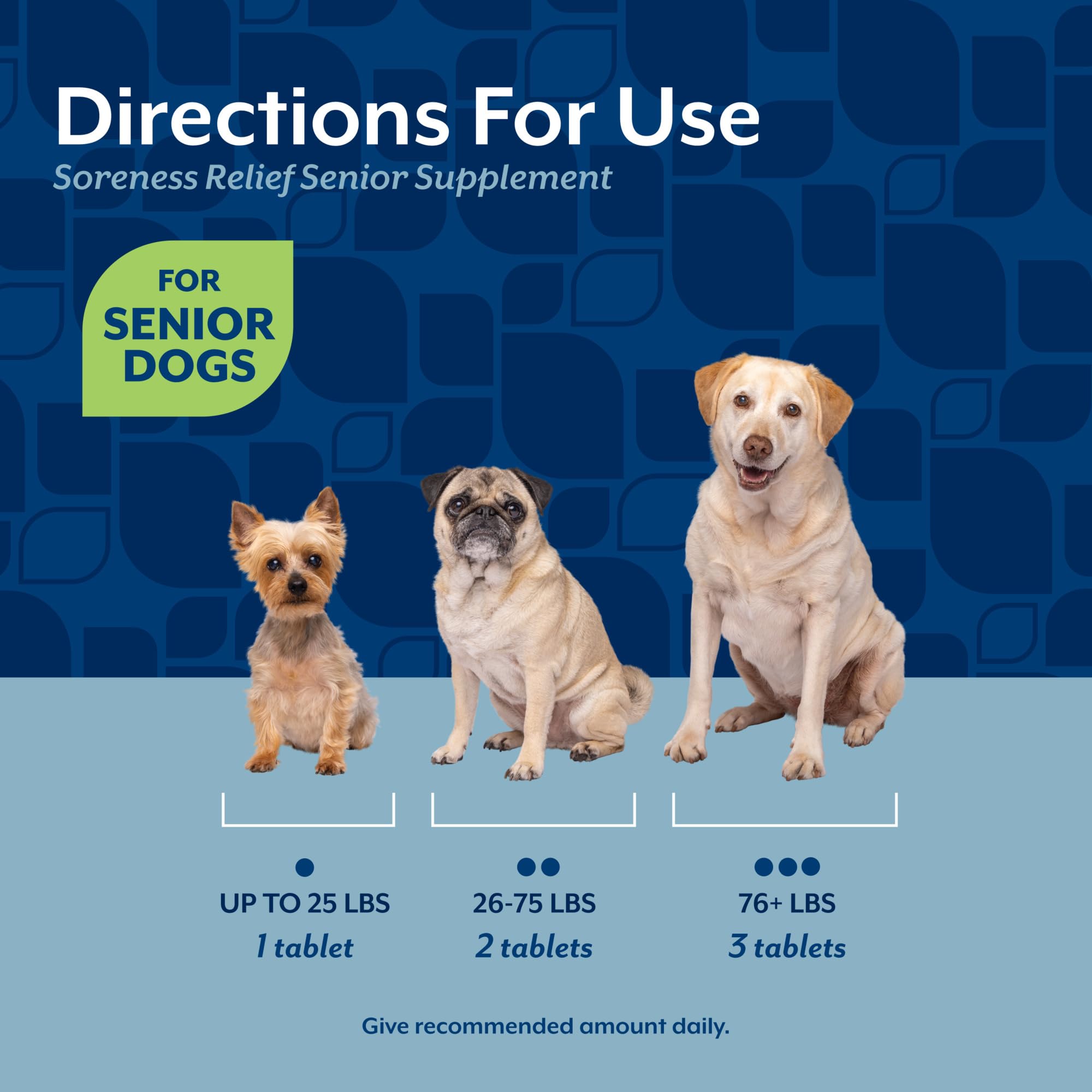 NaturVet Soreness Relief chew is an easy daily supplement.