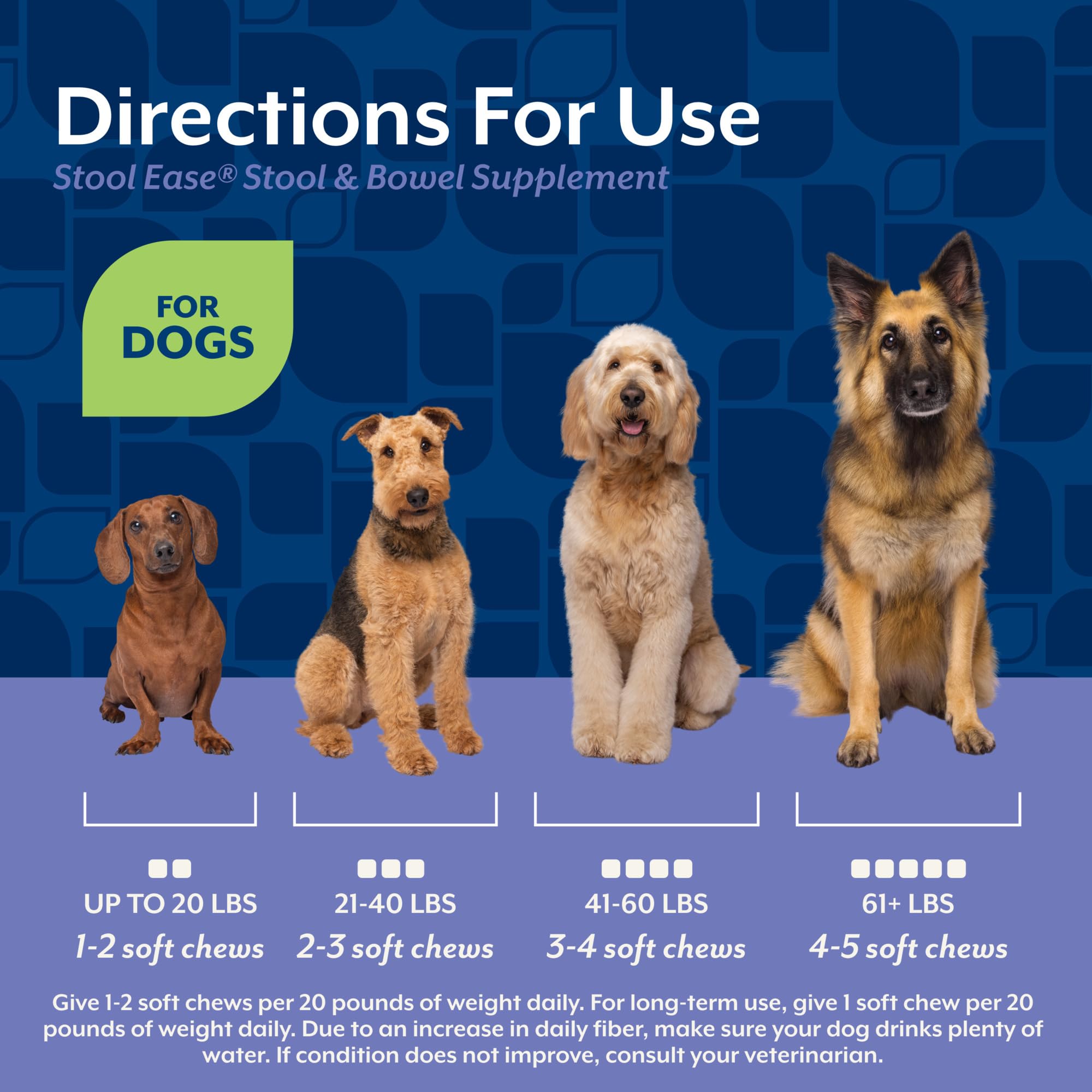 NaturVet Stool Ease: fabricación en EE. UU. y formulado por veterinarios