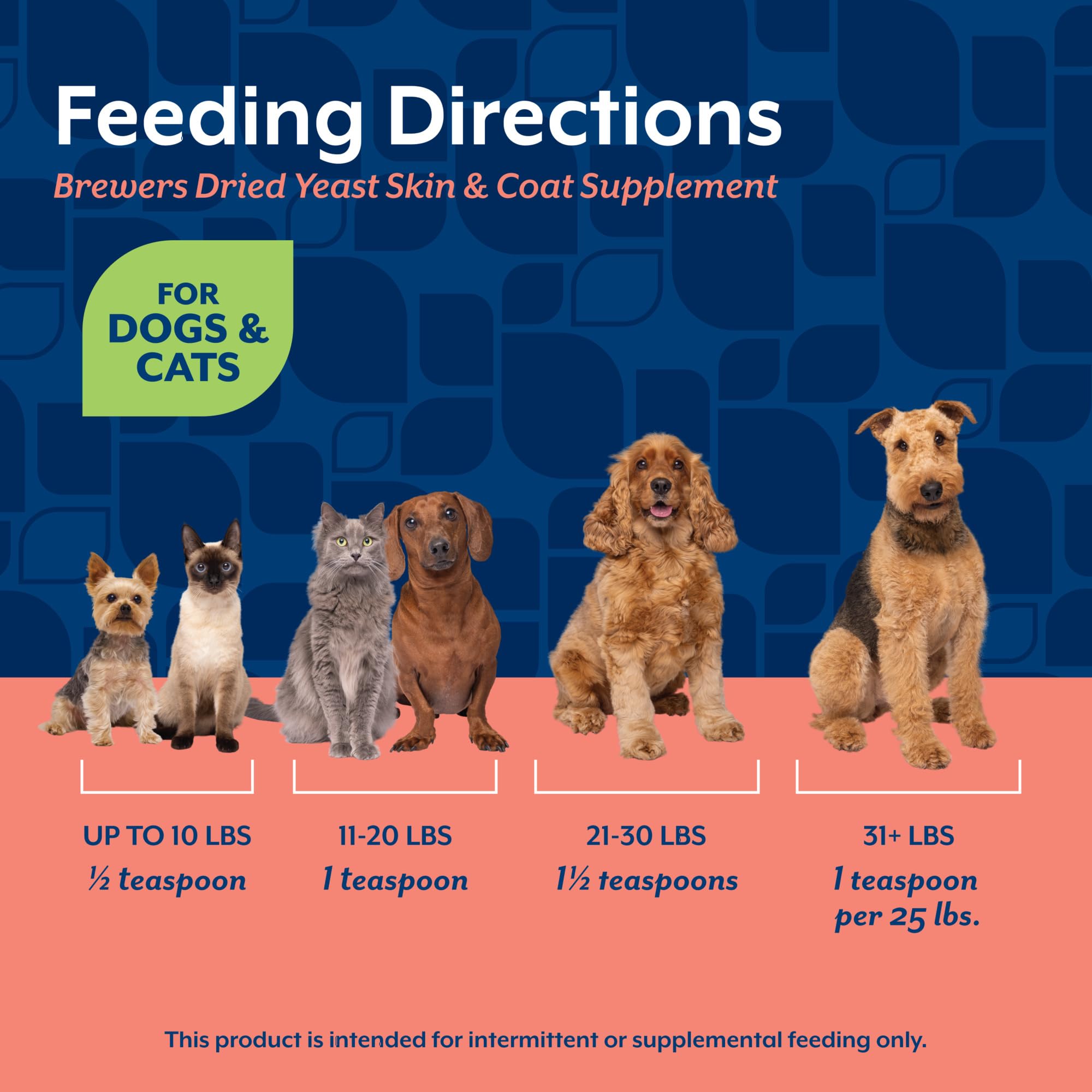 NaturVet includes Vitamin C for added antioxidant support.