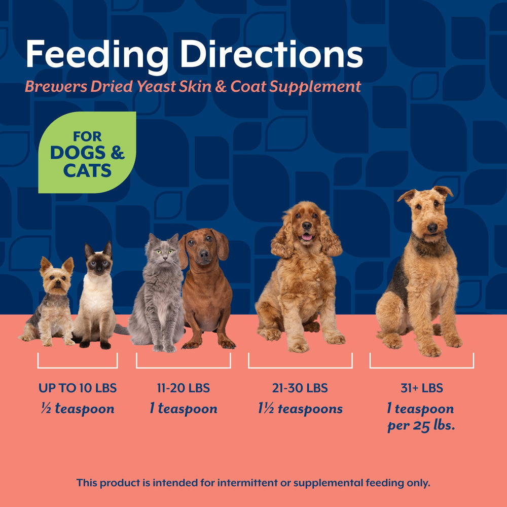NaturVet includes Vitamin C for added antioxidant support.