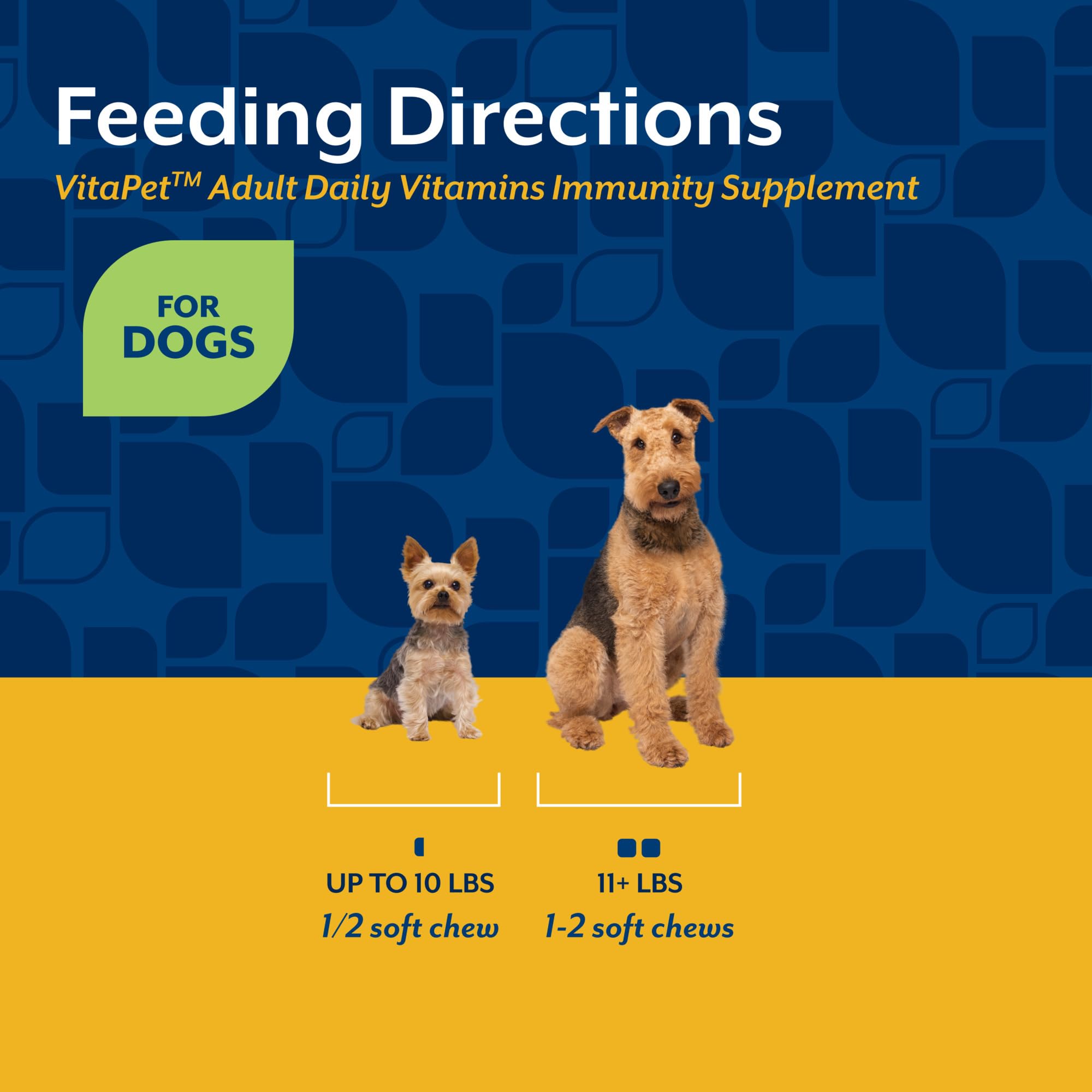 NaturVet VitaPet globally sourced ingredients map graphic, premium nutrition for dogs.