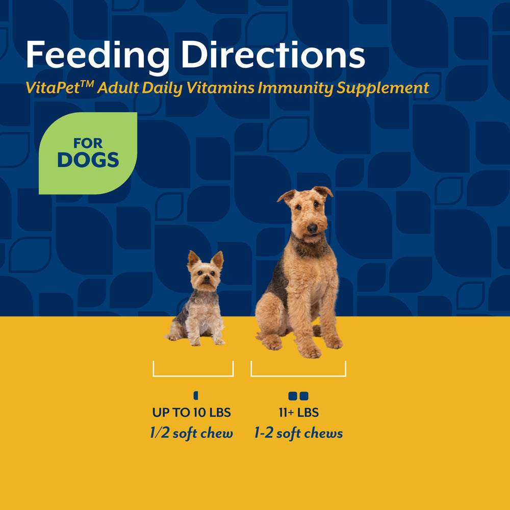 NaturVet VitaPet globally sourced ingredients map graphic, premium nutrition for dogs.
