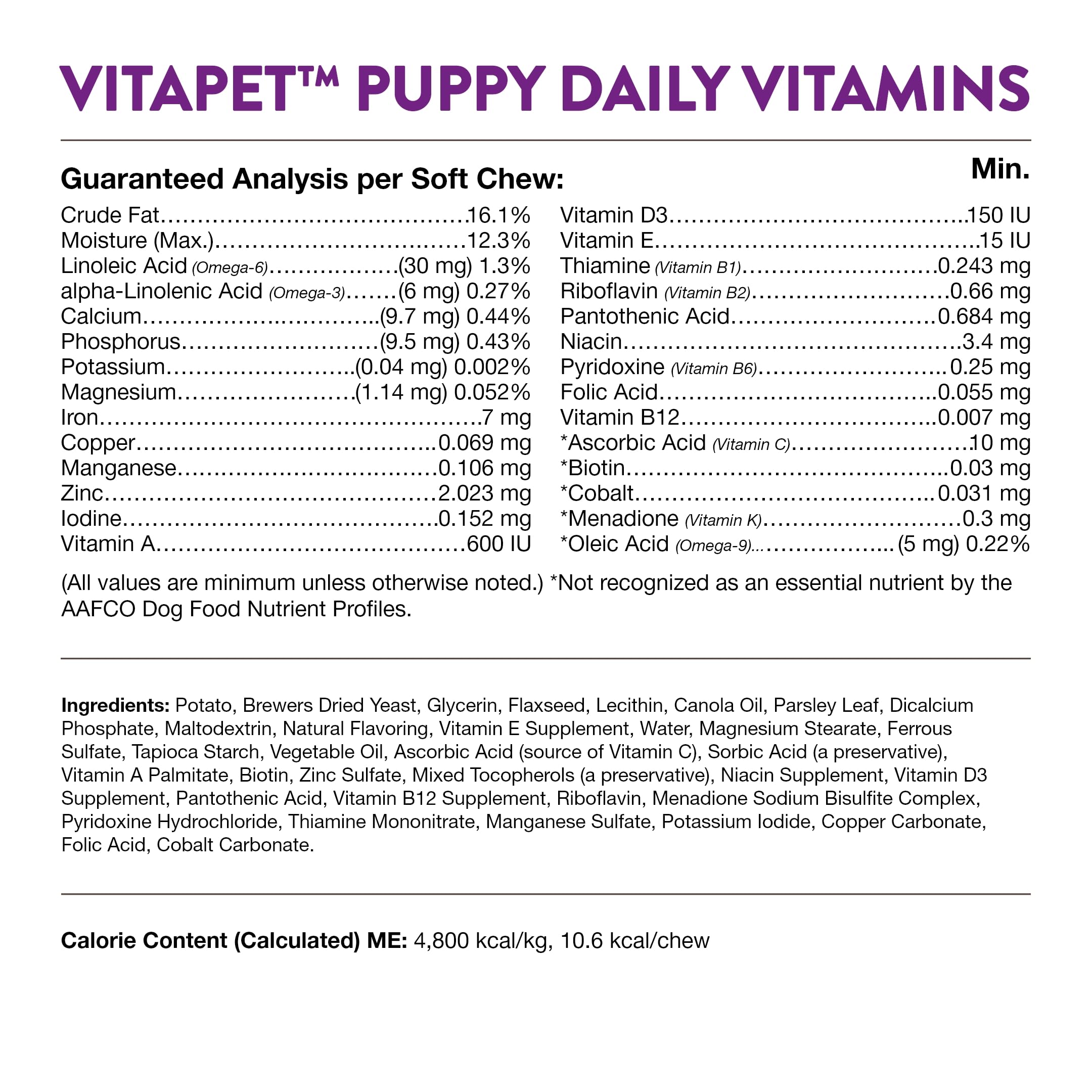 NaturVet VitaPet vitamins minerals amino acids graphic emphasizing developmental support
