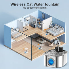 NautyPaws cat water fountain 108oz capacity reduces refills for busy households