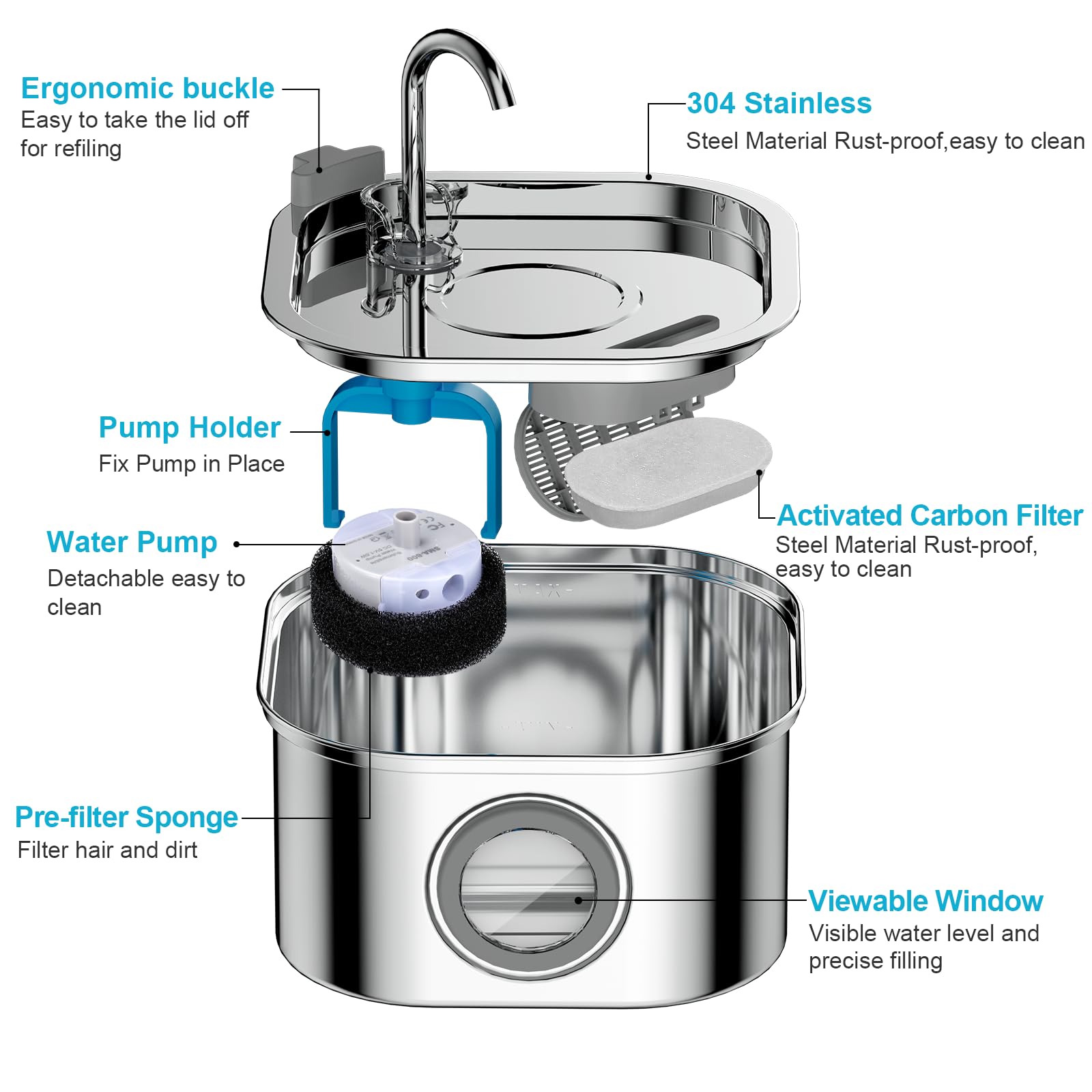 NautyPaws double-filtration system with filters and sponge for cleaner water.